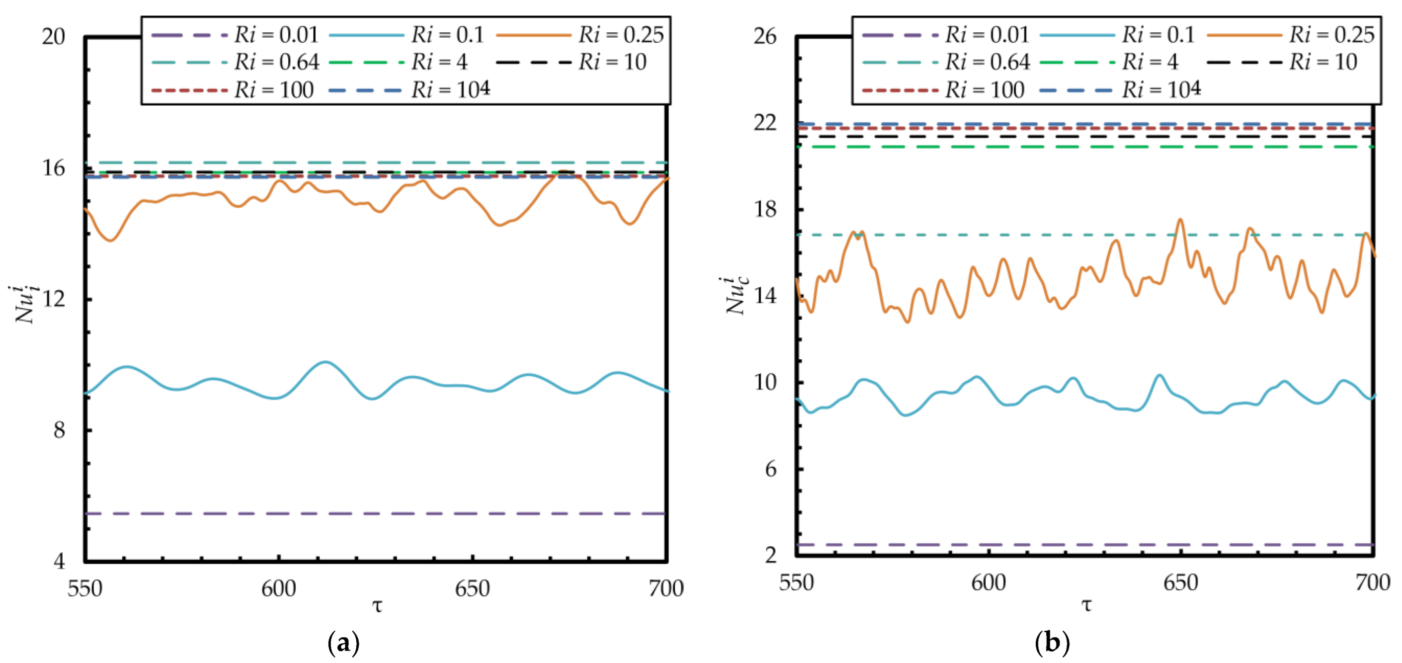 Energies 17 06047 g011