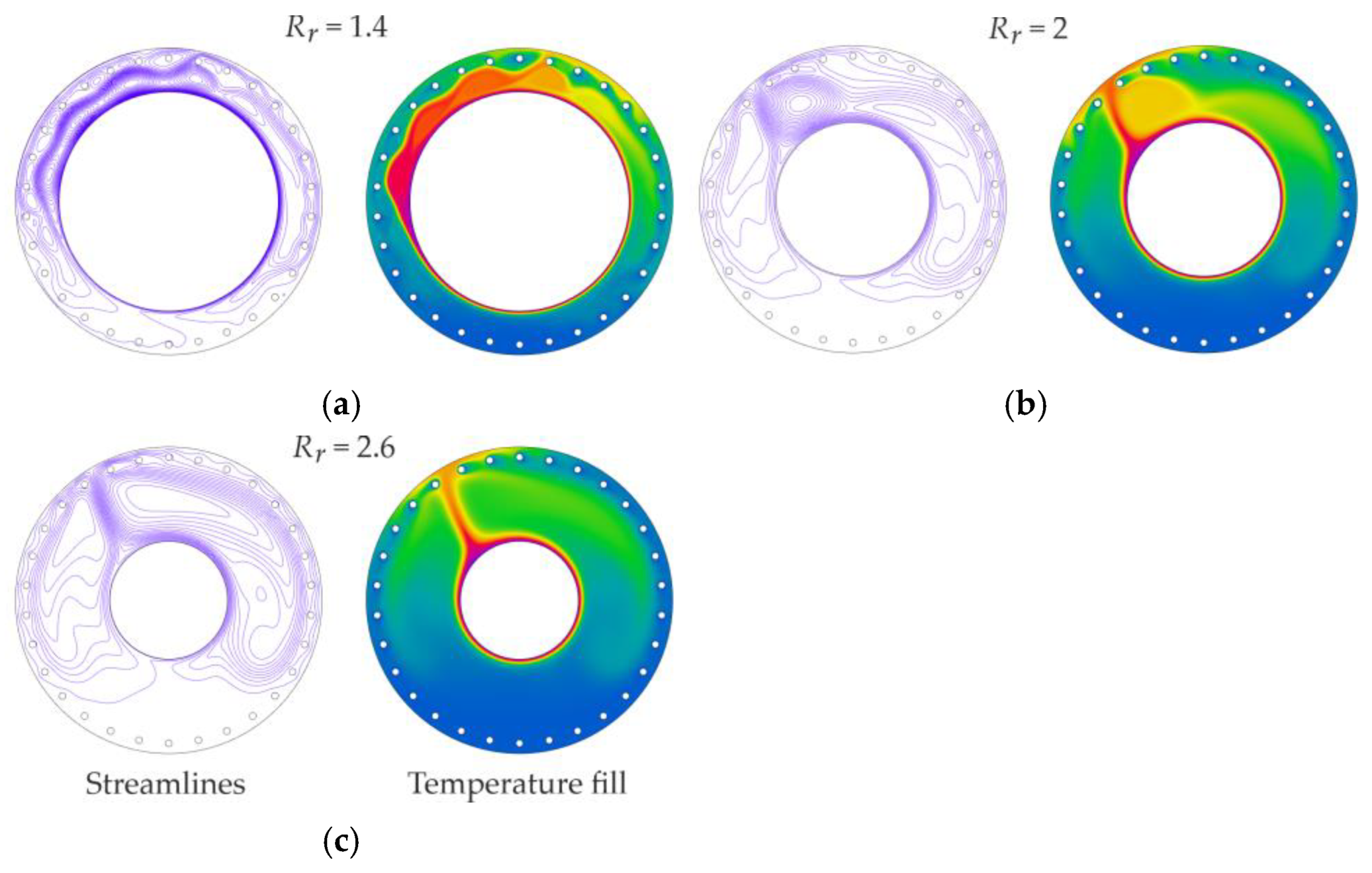 Energies 17 06047 g013
