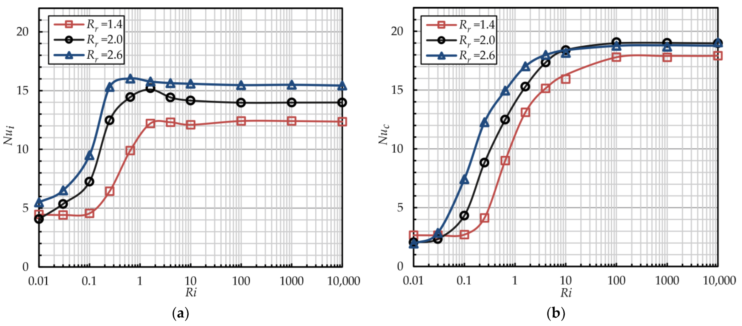 Energies 17 06047 g014