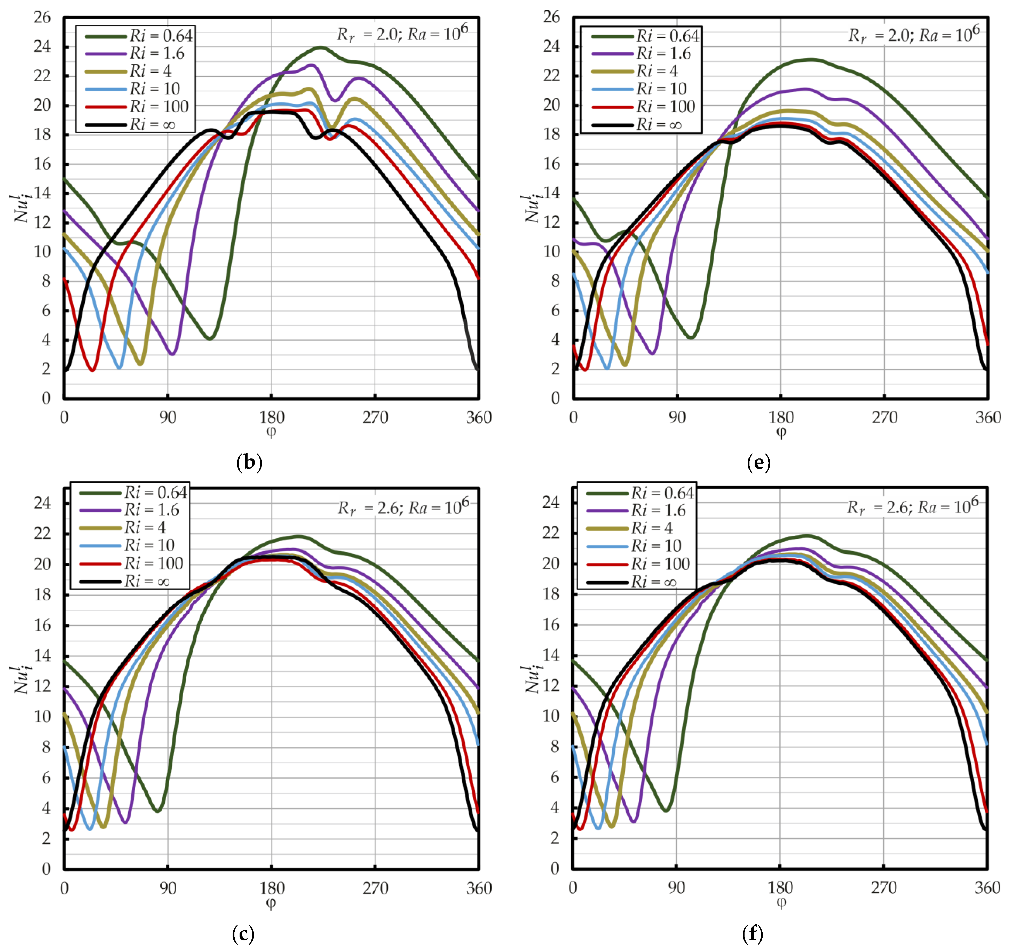 Energies 17 06047 g015b