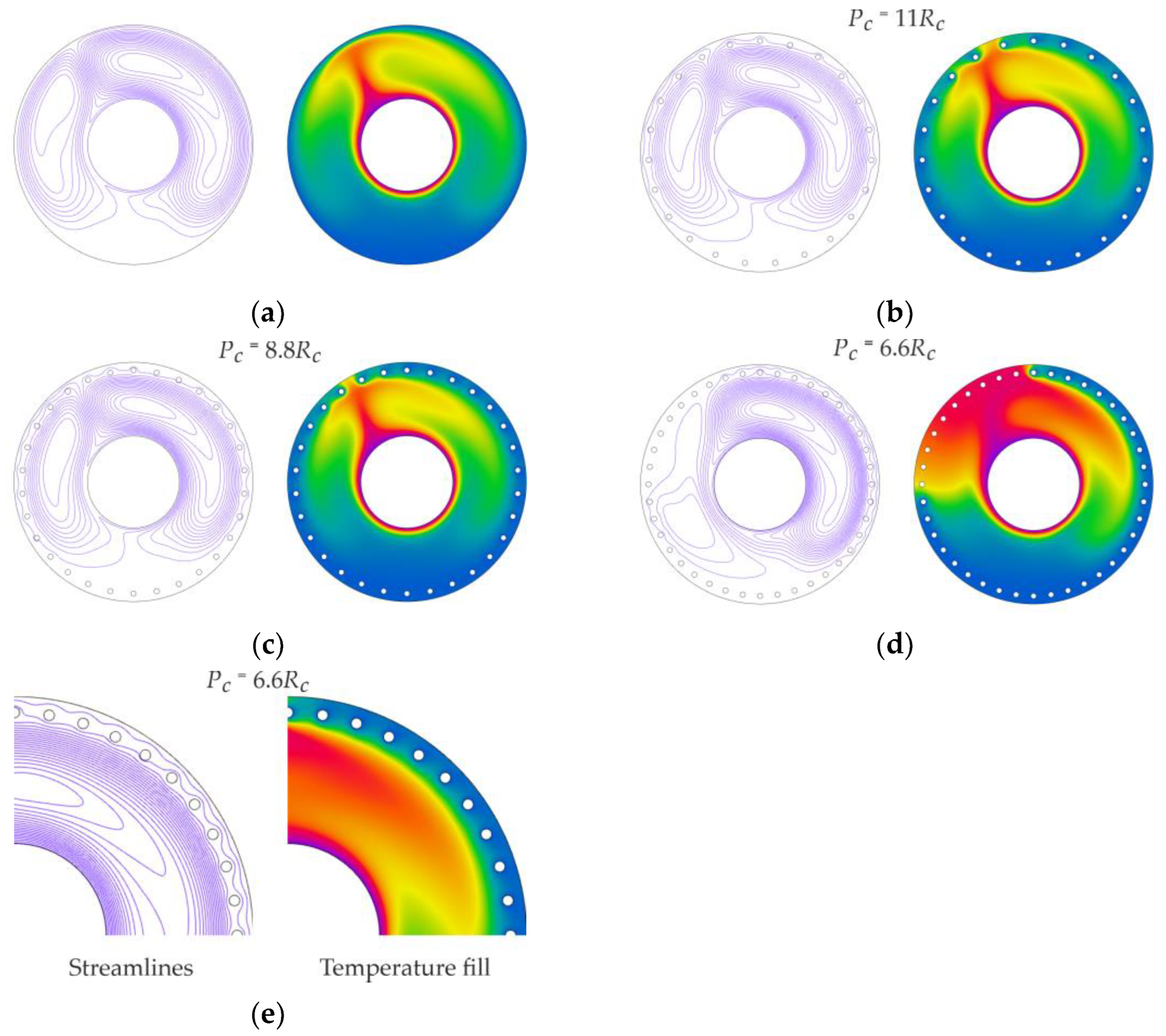 Energies 17 06047 g016