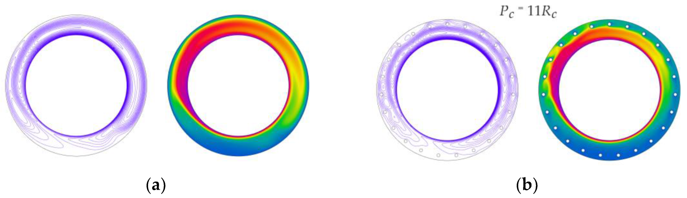 Energies 17 06047 g018a