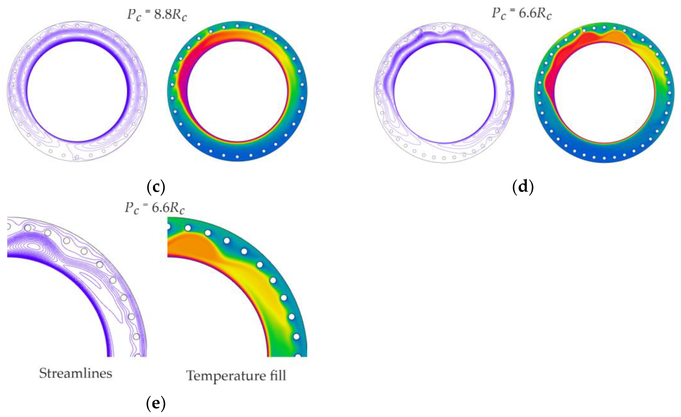 Energies 17 06047 g018b