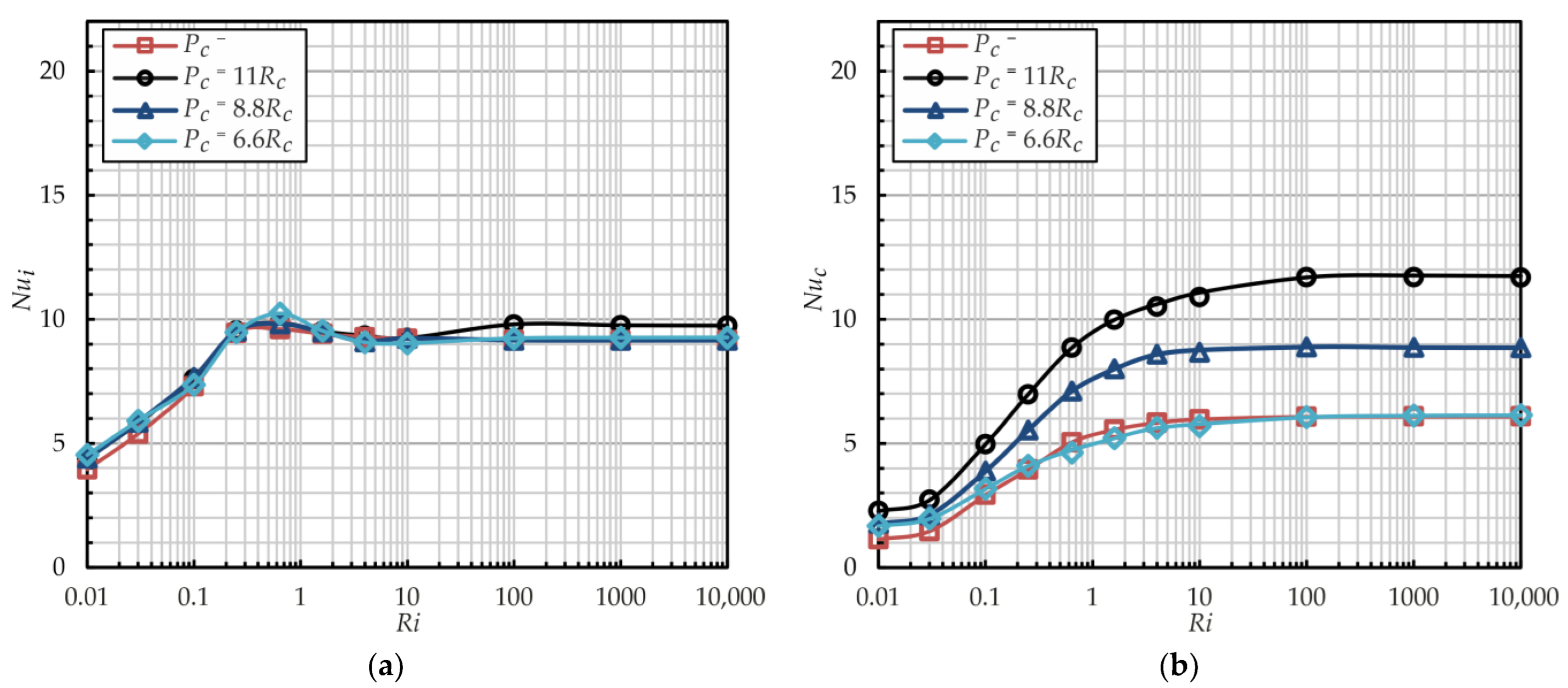 Energies 17 06047 g019