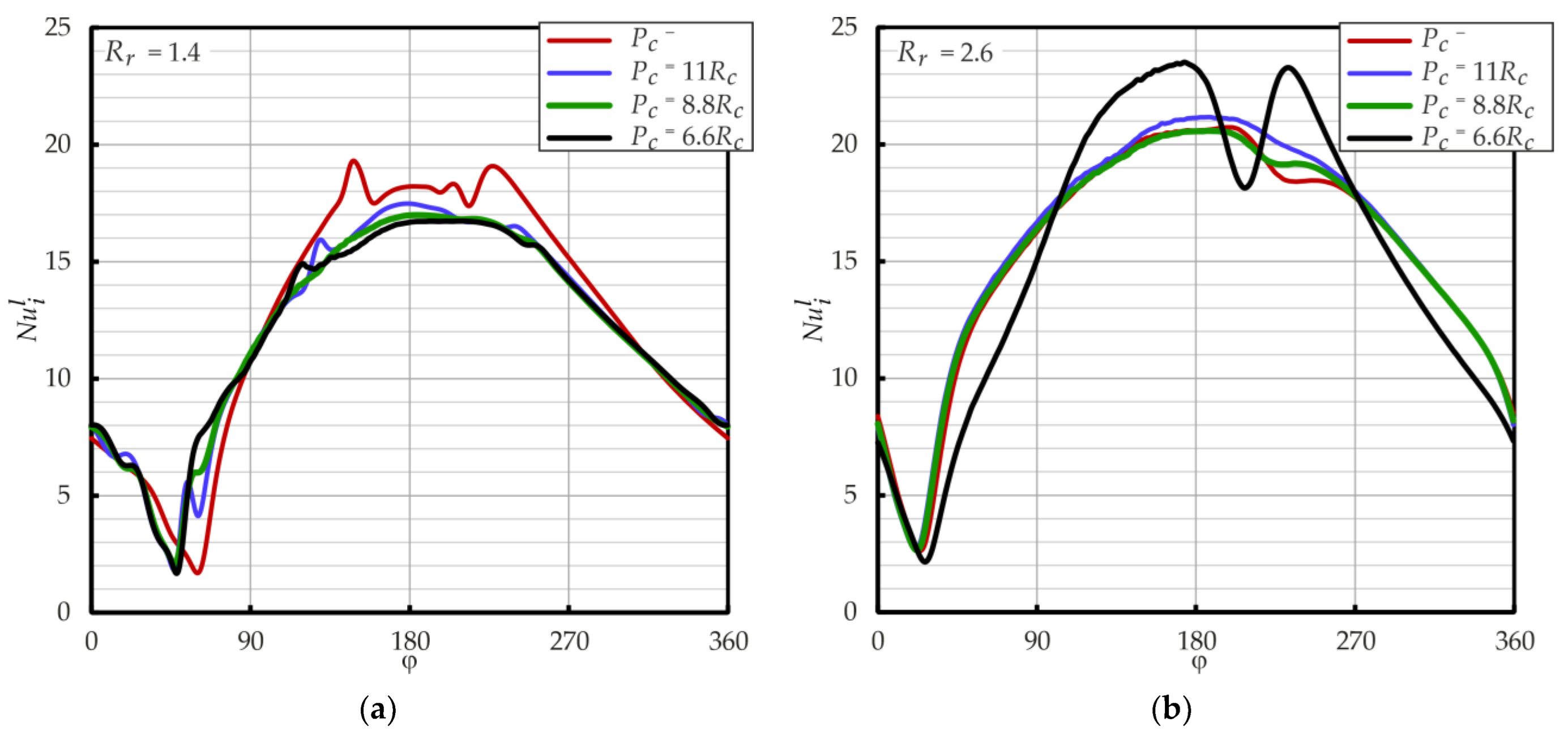 Energies 17 06047 g020
