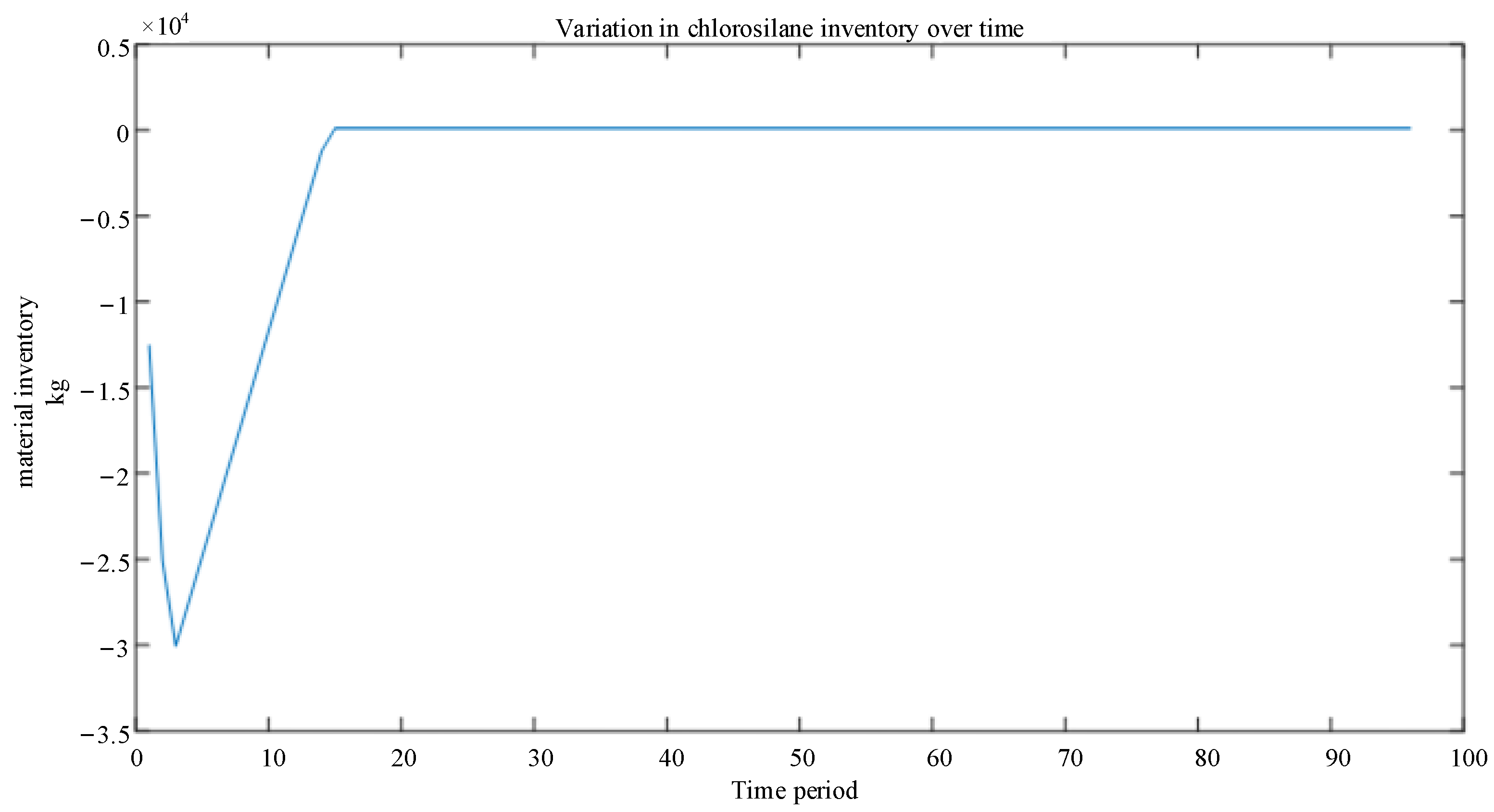 Energies 17 06048 g008