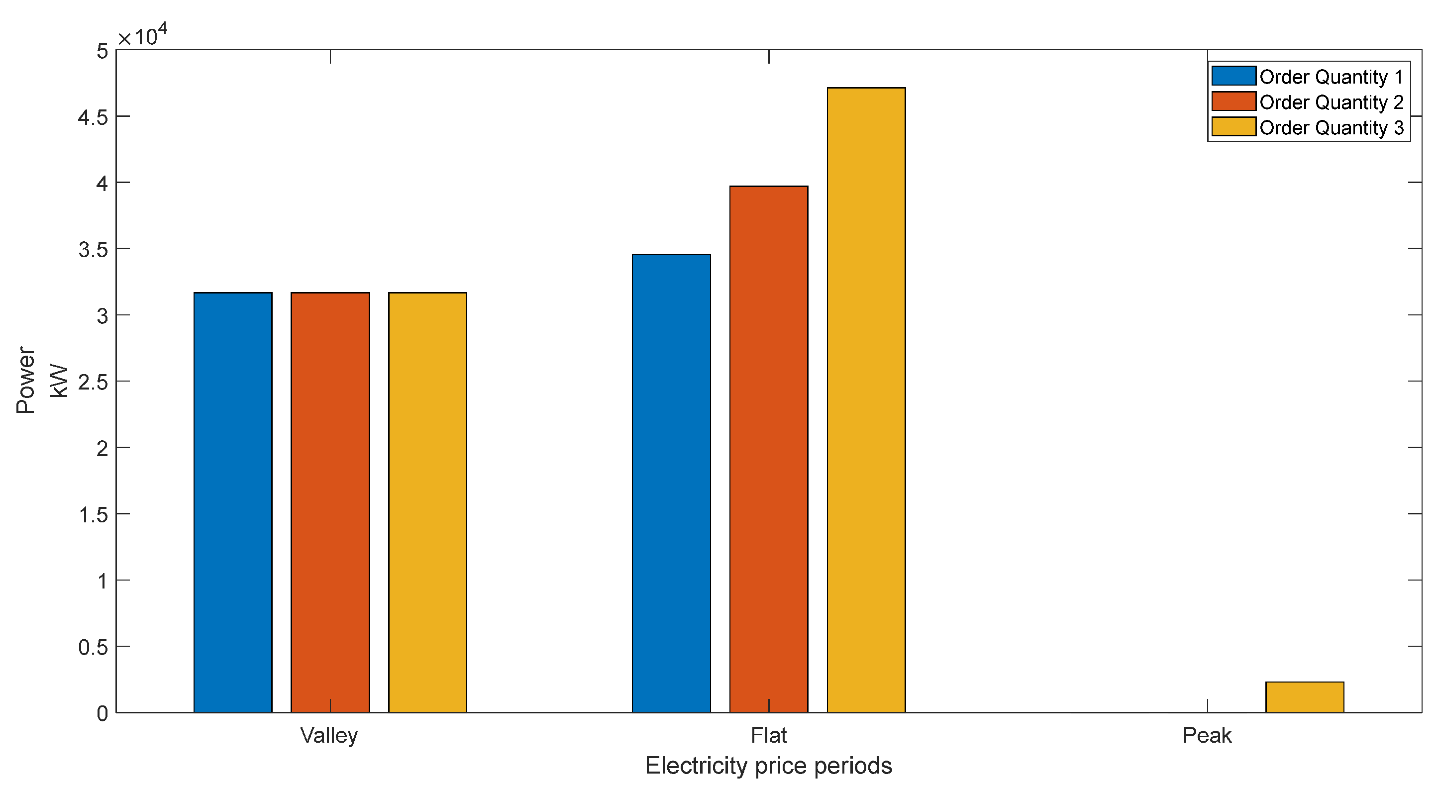 Energies 17 06048 g011