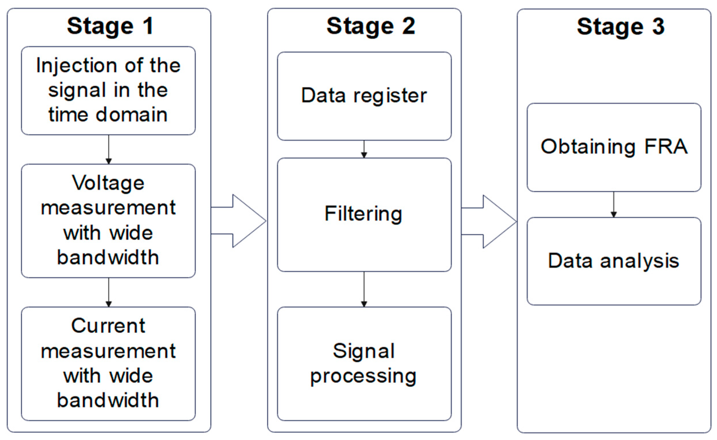 Energies 17 06056 g001
