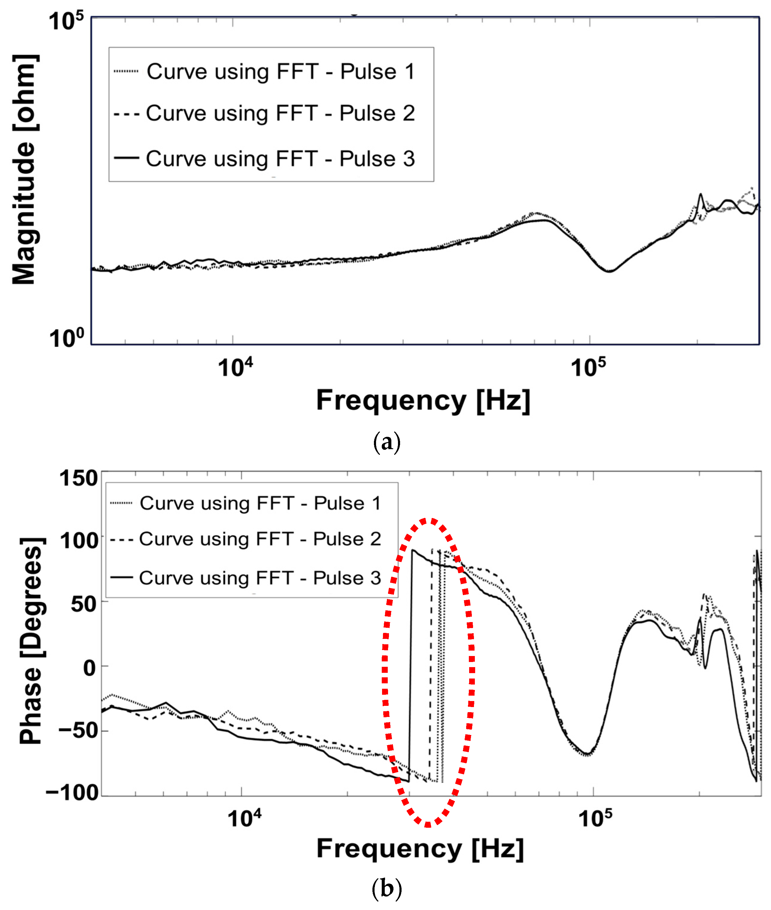 Energies 17 06056 g006