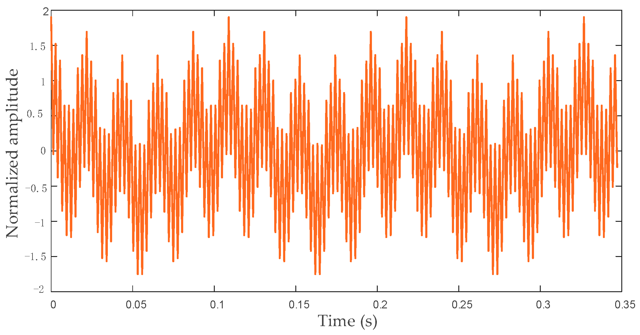 Energies 17 06062 g002