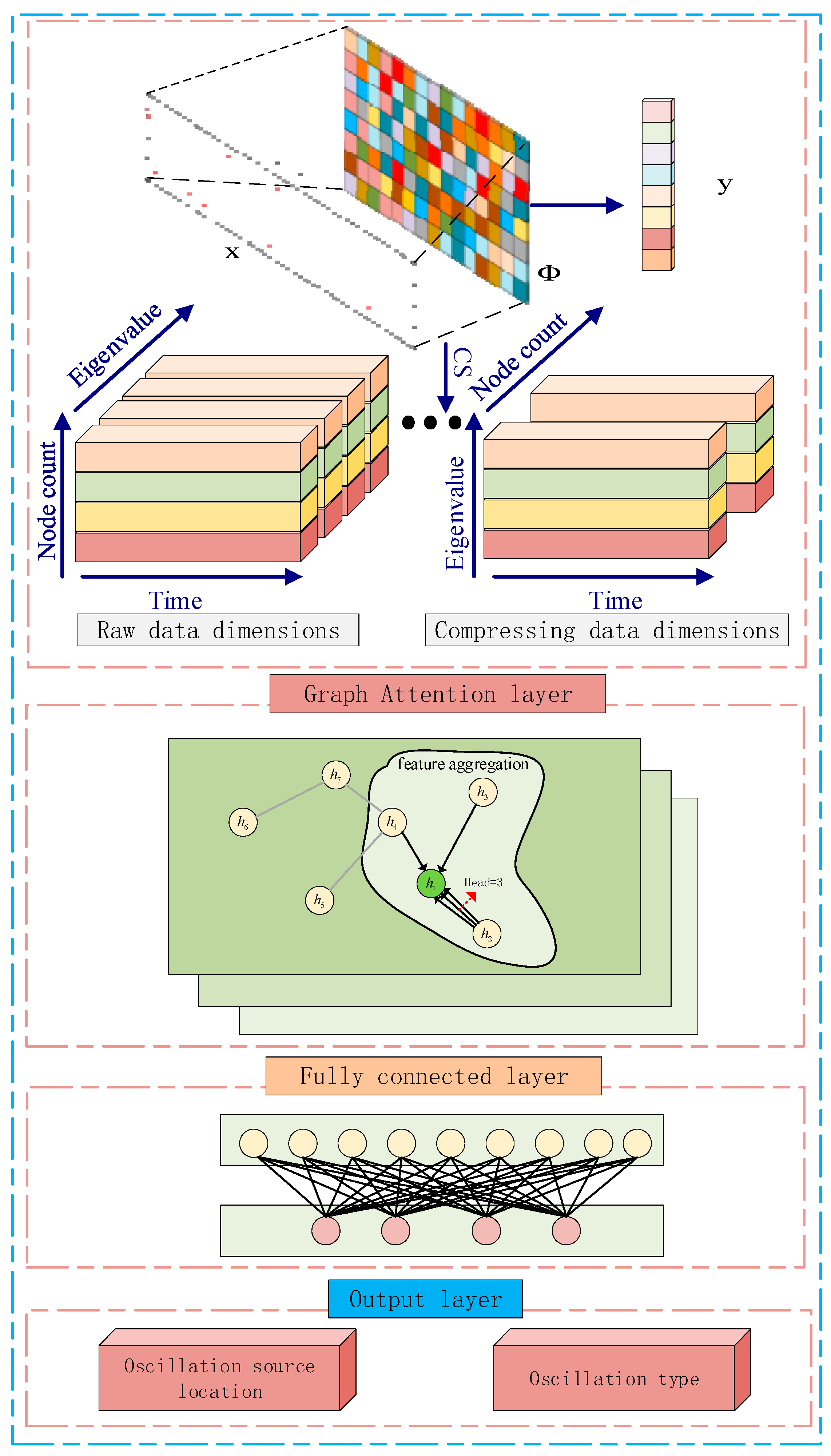 Energies 17 06062 g007