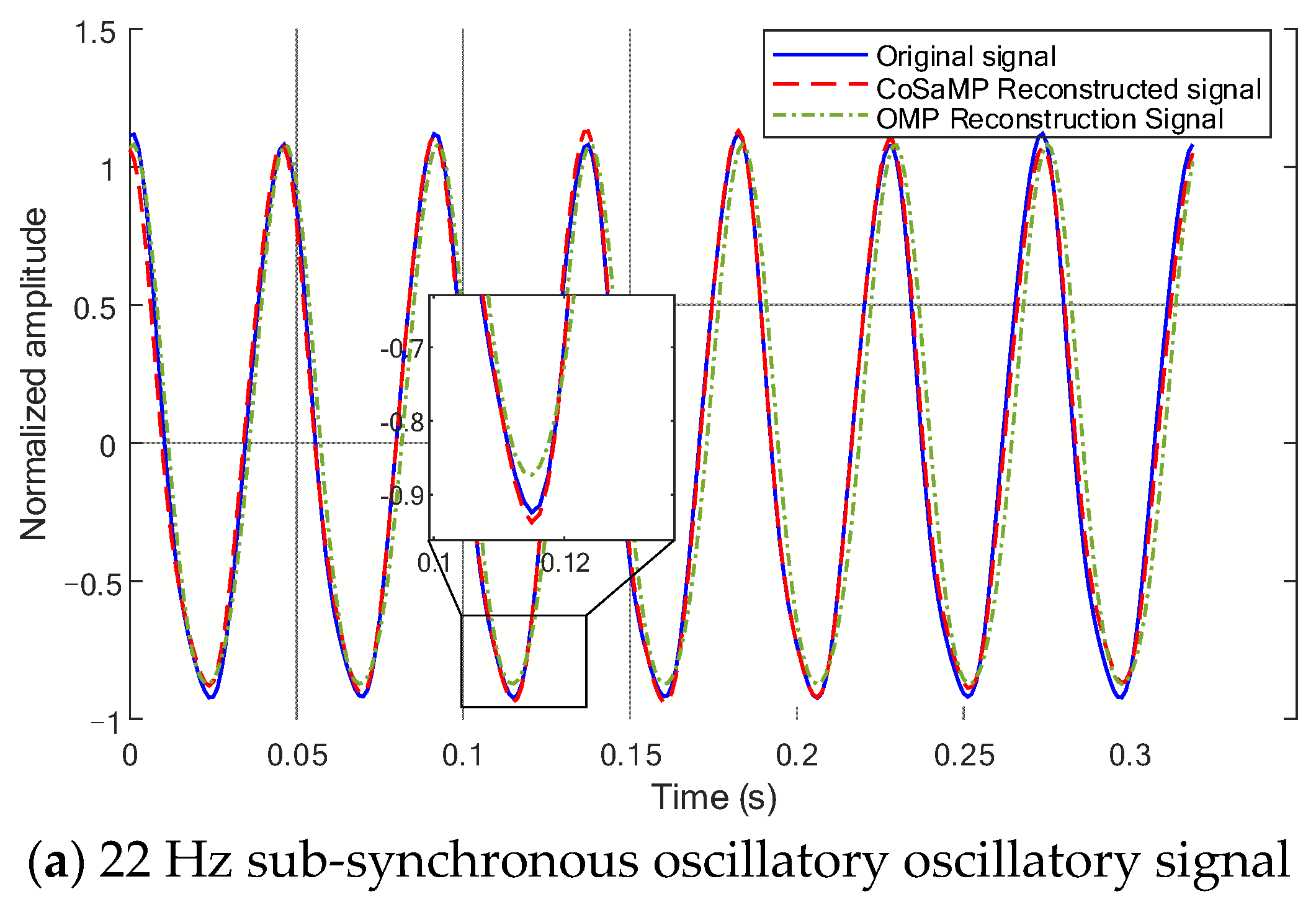Energies 17 06062 g011a