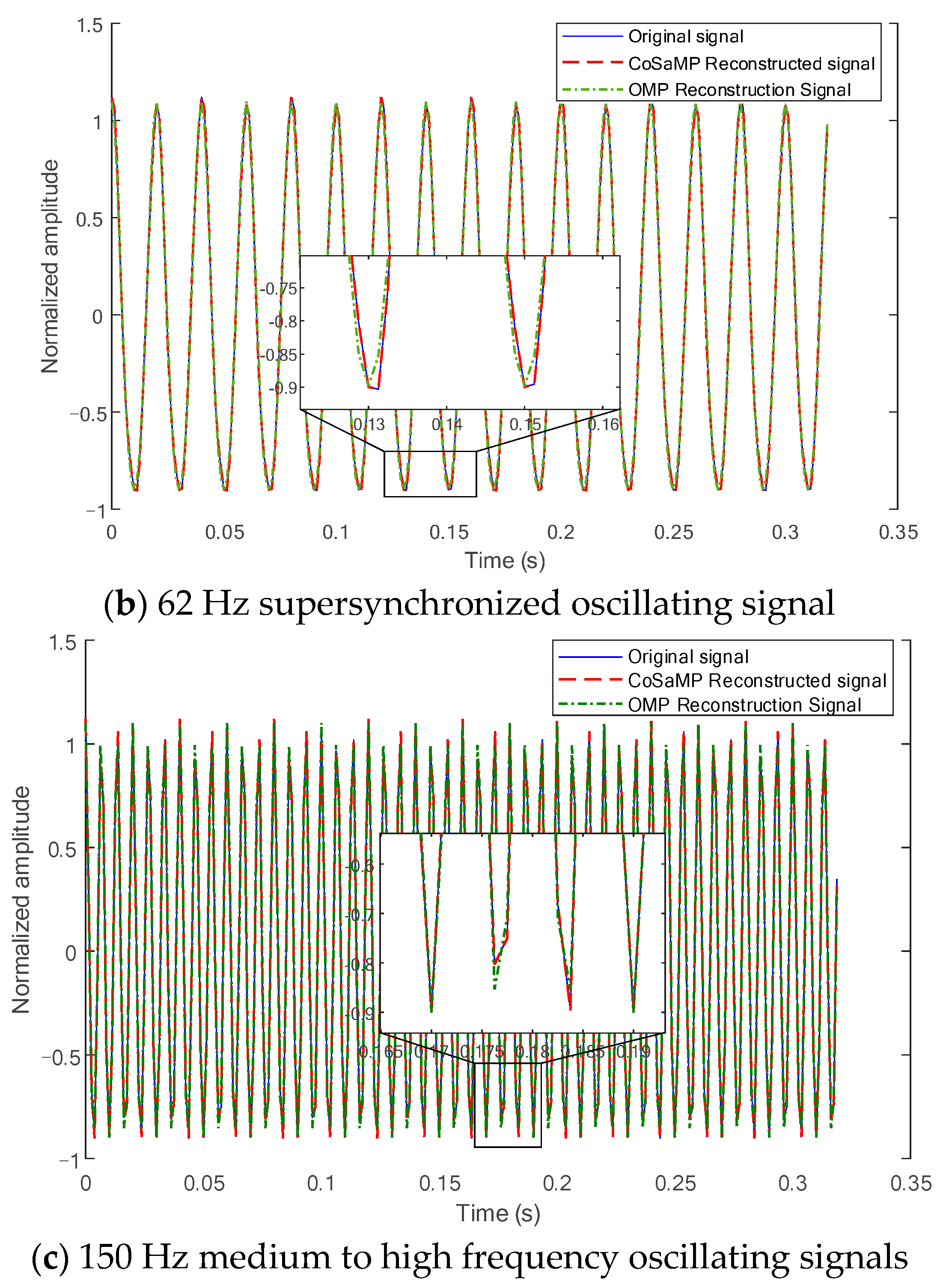 Energies 17 06062 g011b