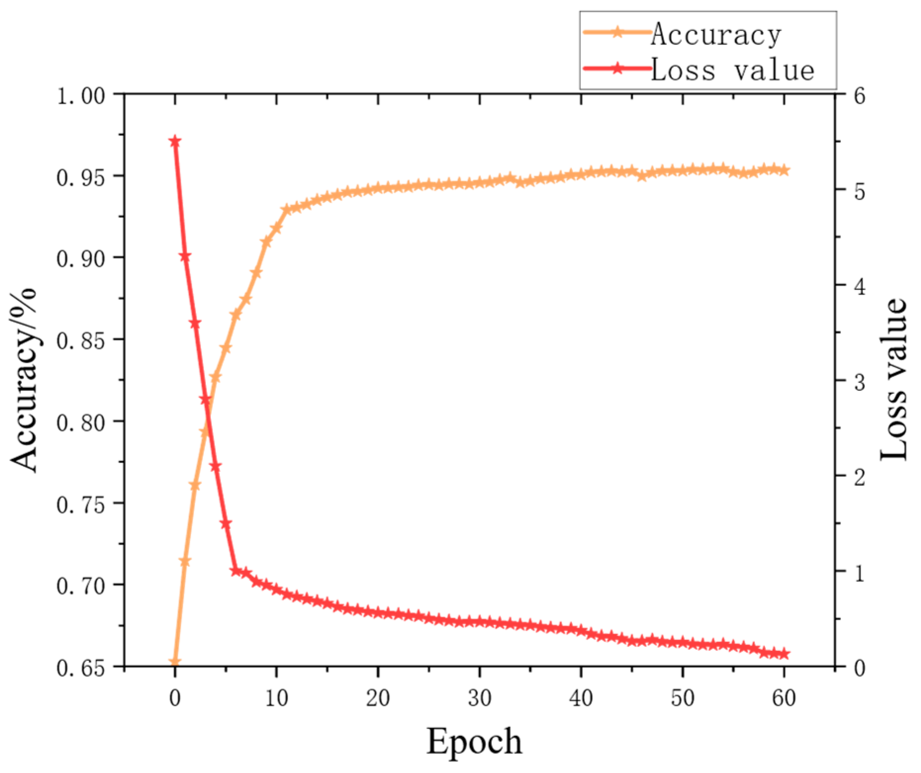 Energies 17 06062 g012