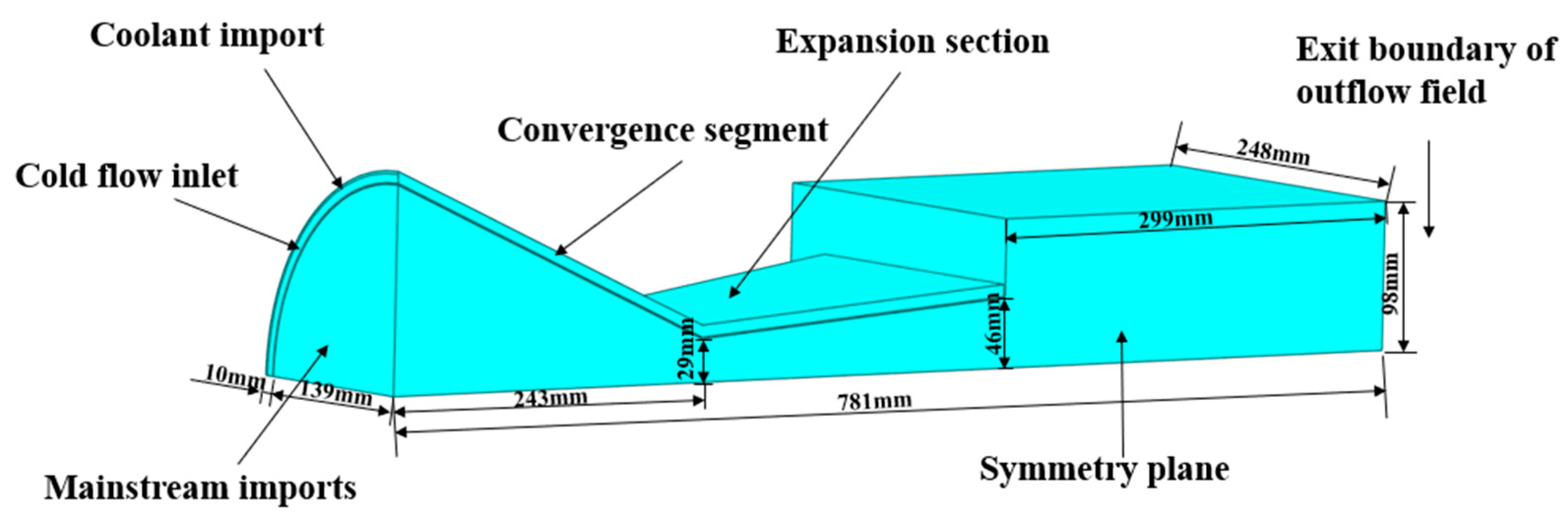 Energies 17 06064 g001 Energies 17 06064 g001