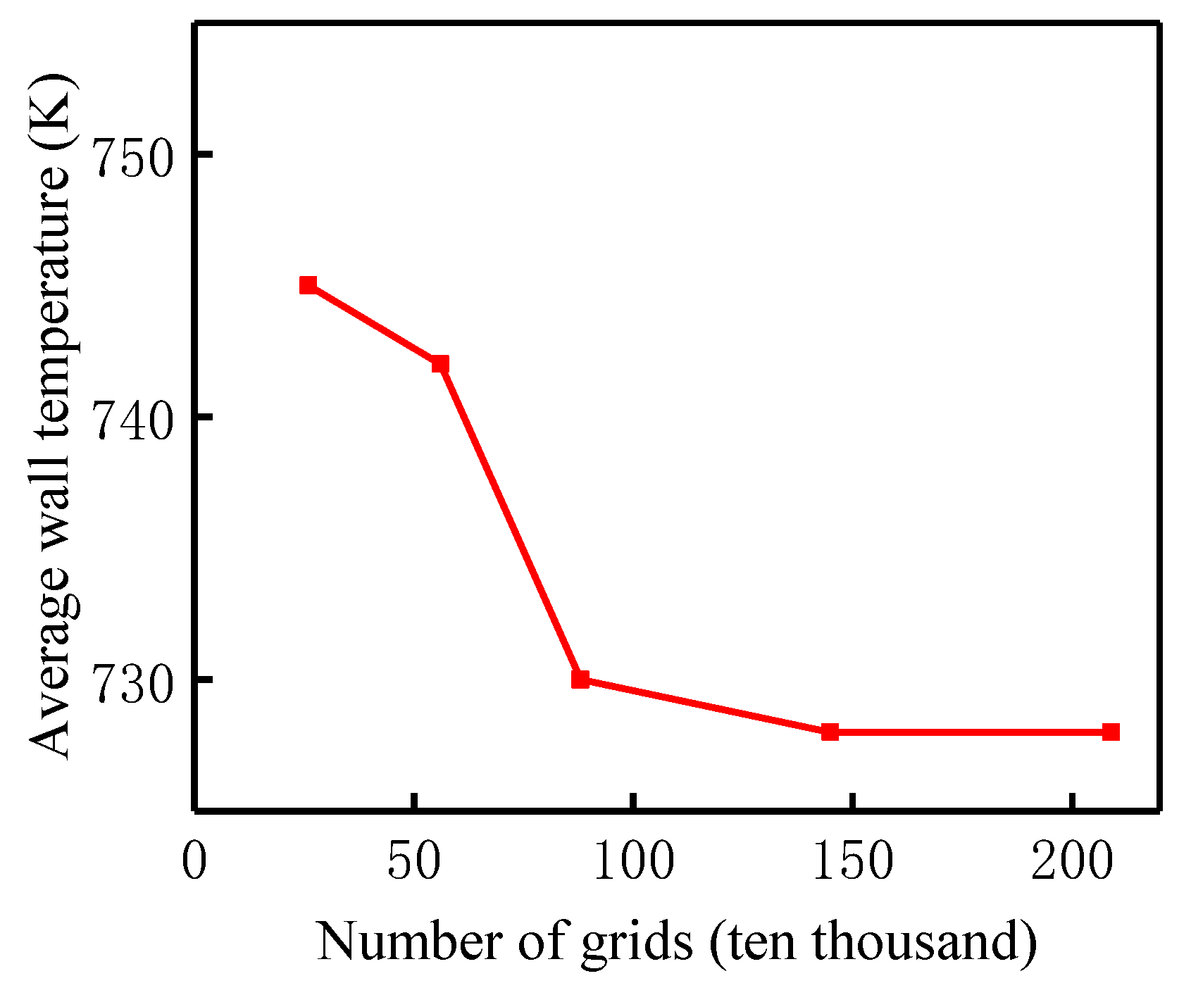 Energies 17 06064 g002 Energies 17 06064 g002