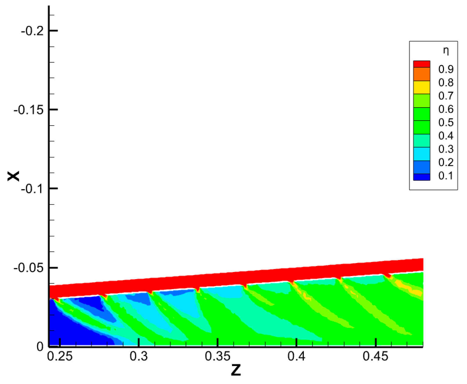 Energies 17 06064 g031 Energies 17 06064 g031