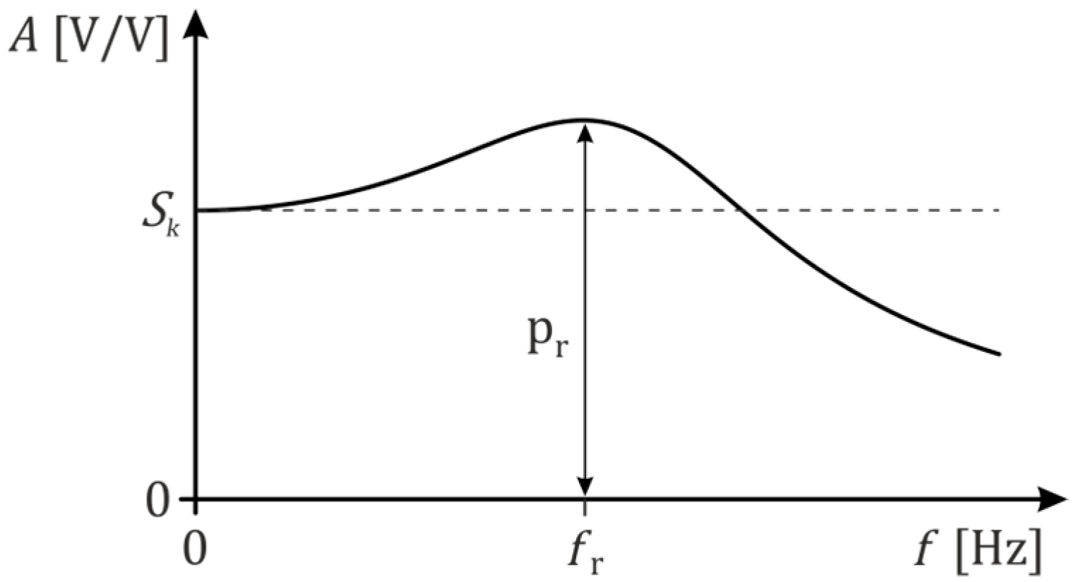 Energies 17 06072 g001