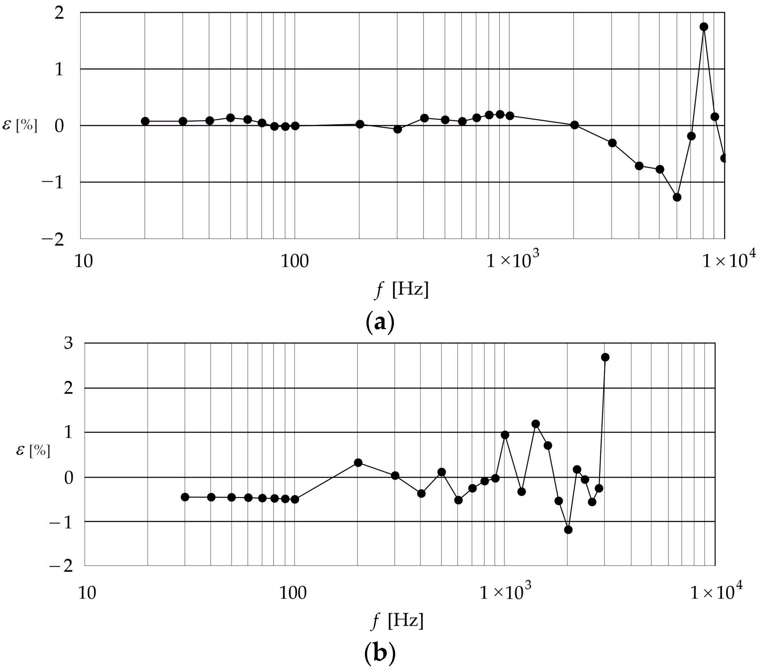 Energies 17 06072 g005