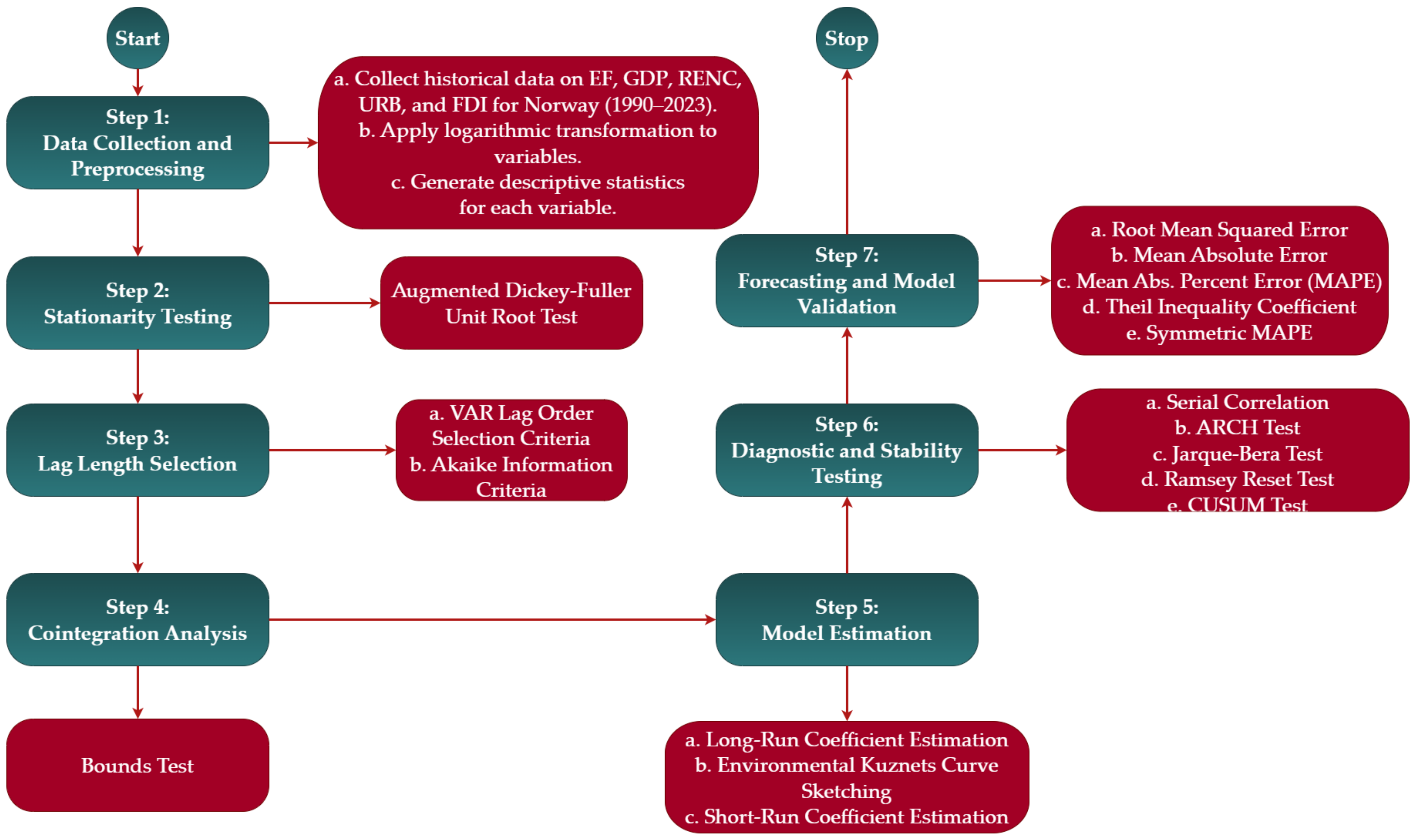 Energies 17 06074 g002