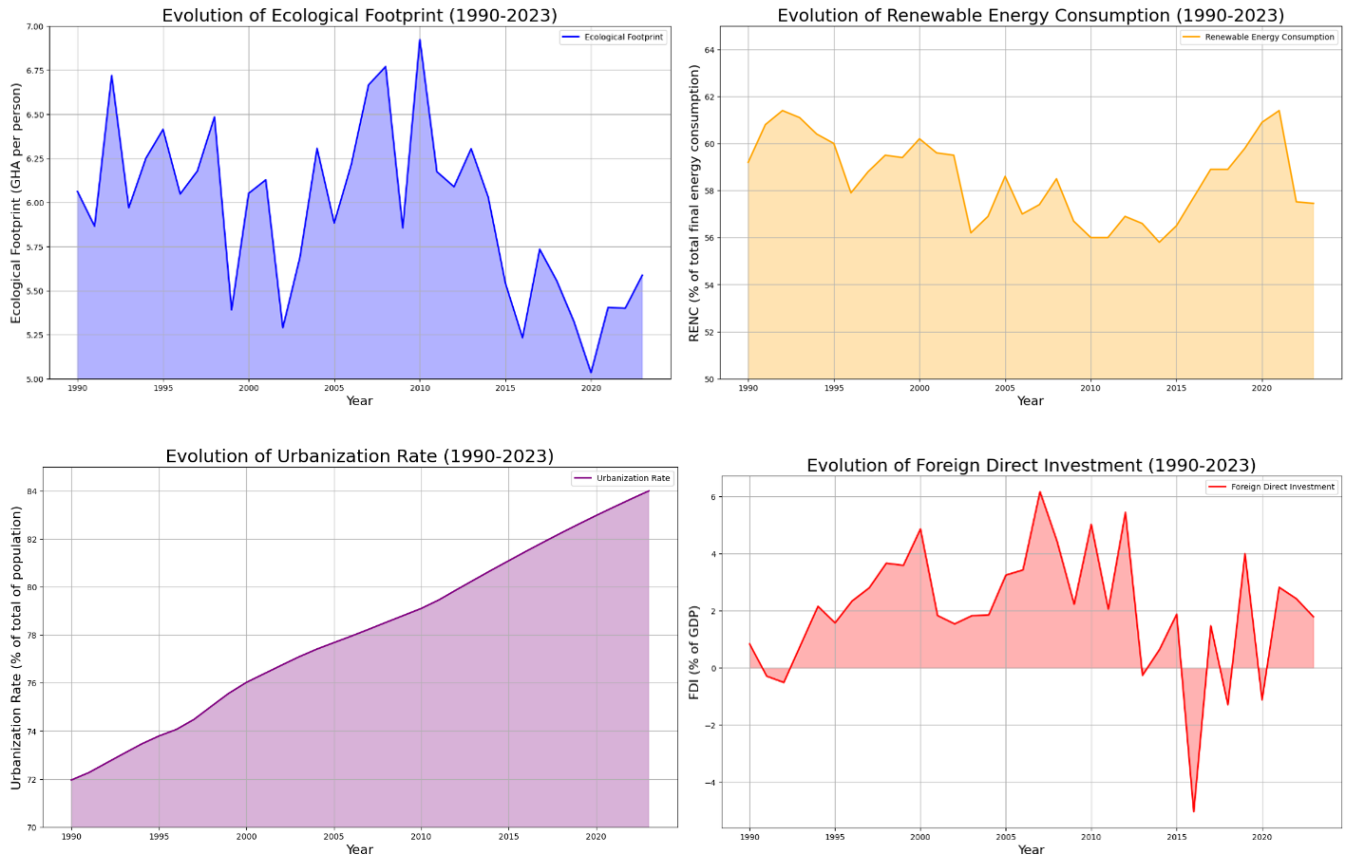 Energies 17 06074 g003