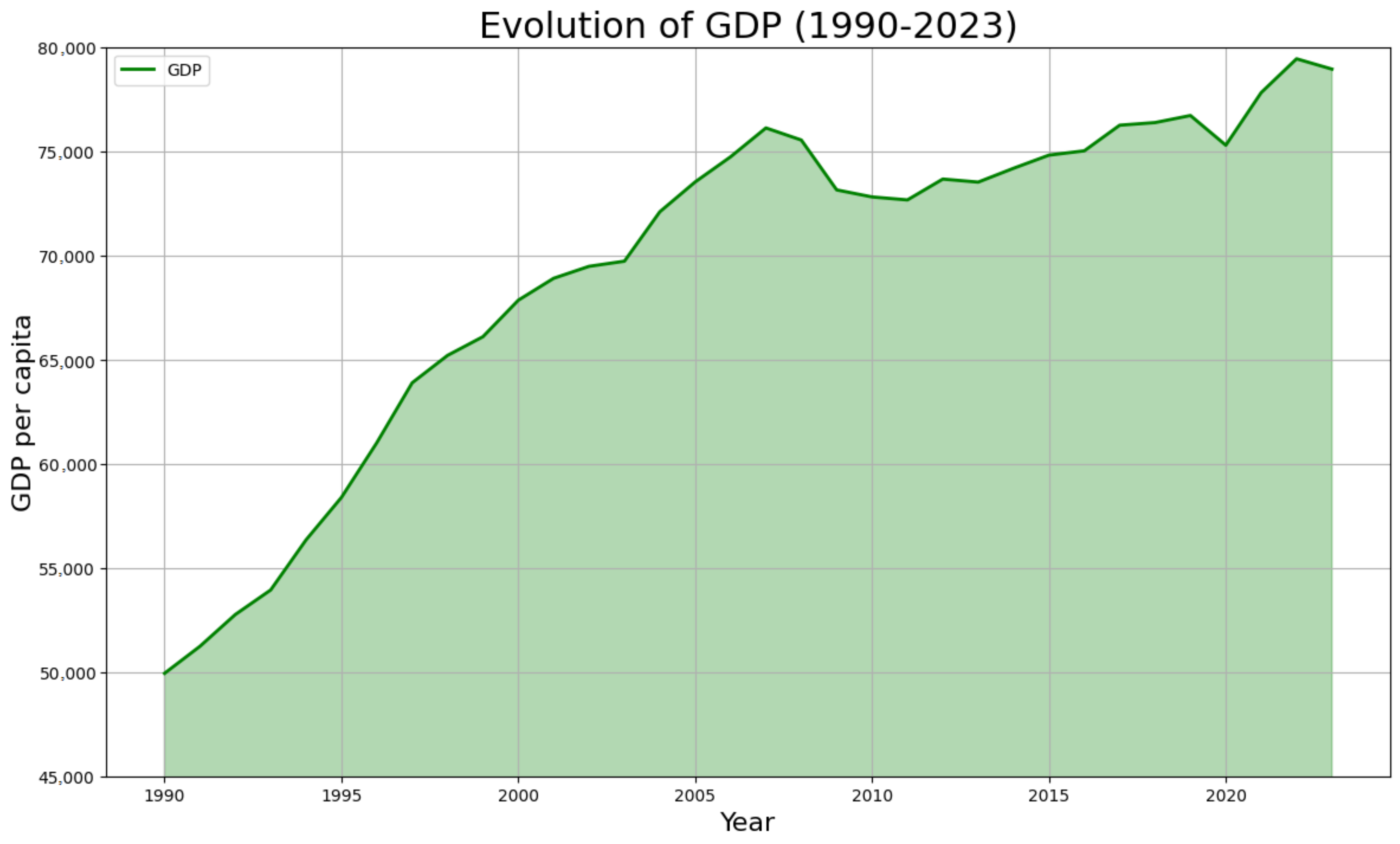 Energies 17 06074 g004