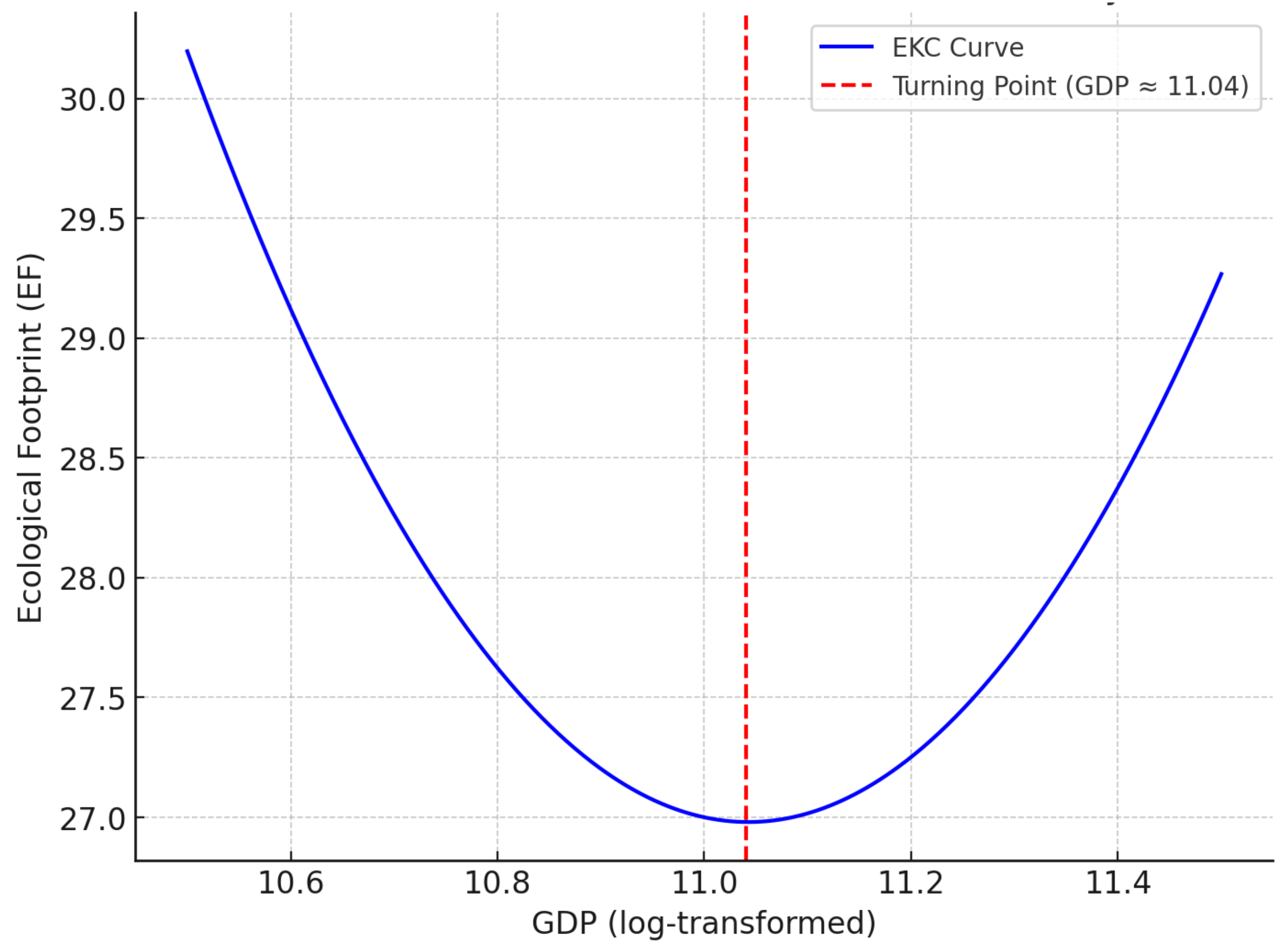 Energies 17 06074 g008