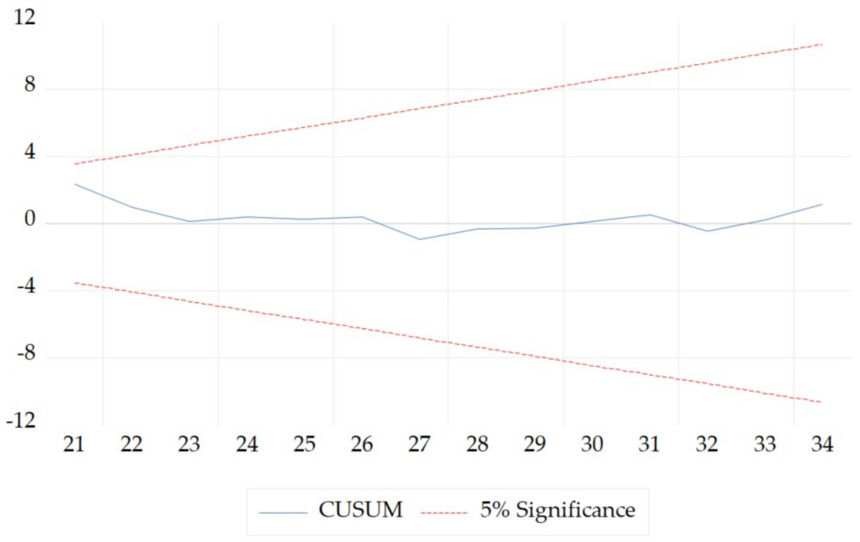 Energies 17 06074 g009