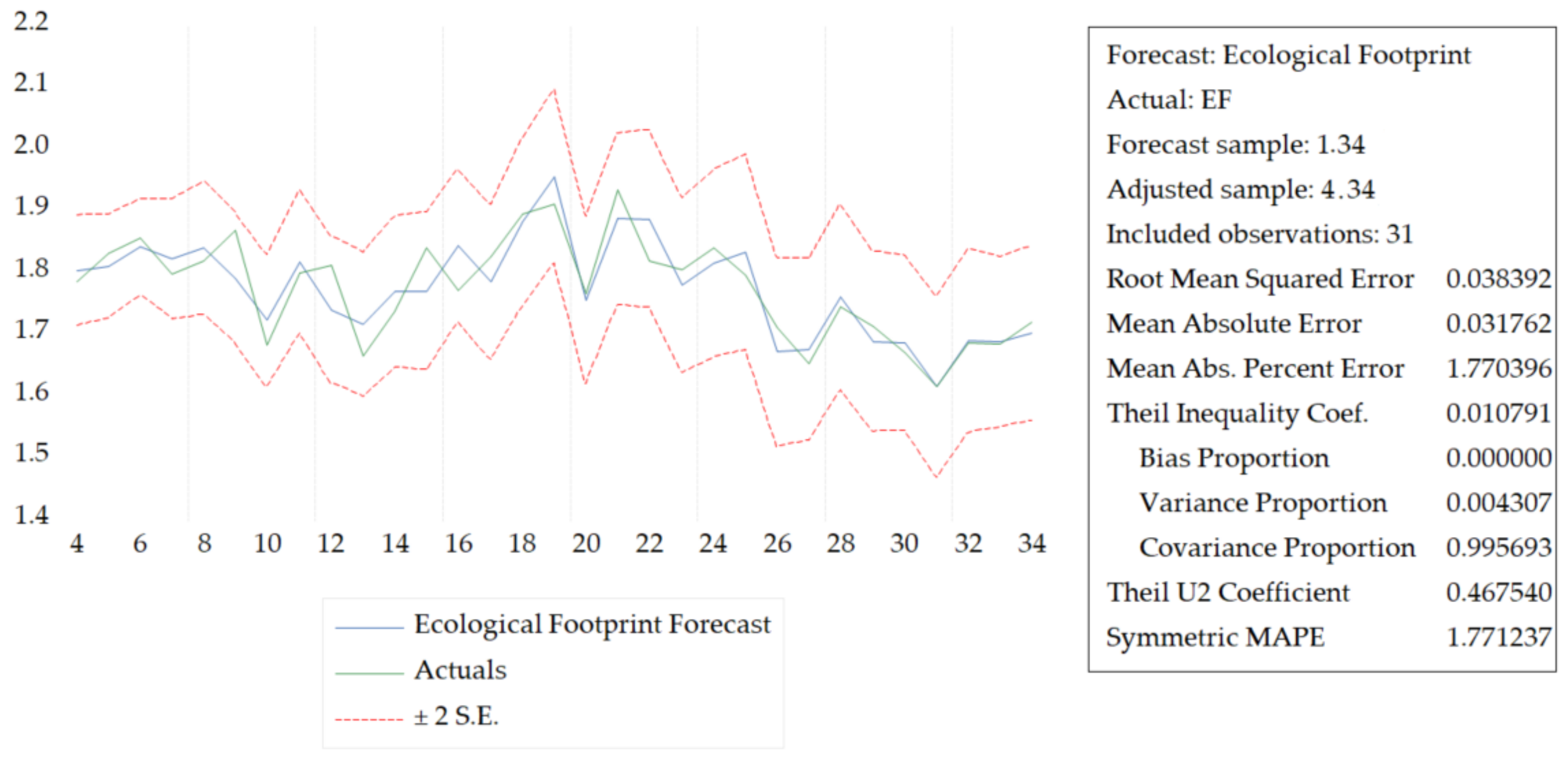 Energies 17 06074 g010