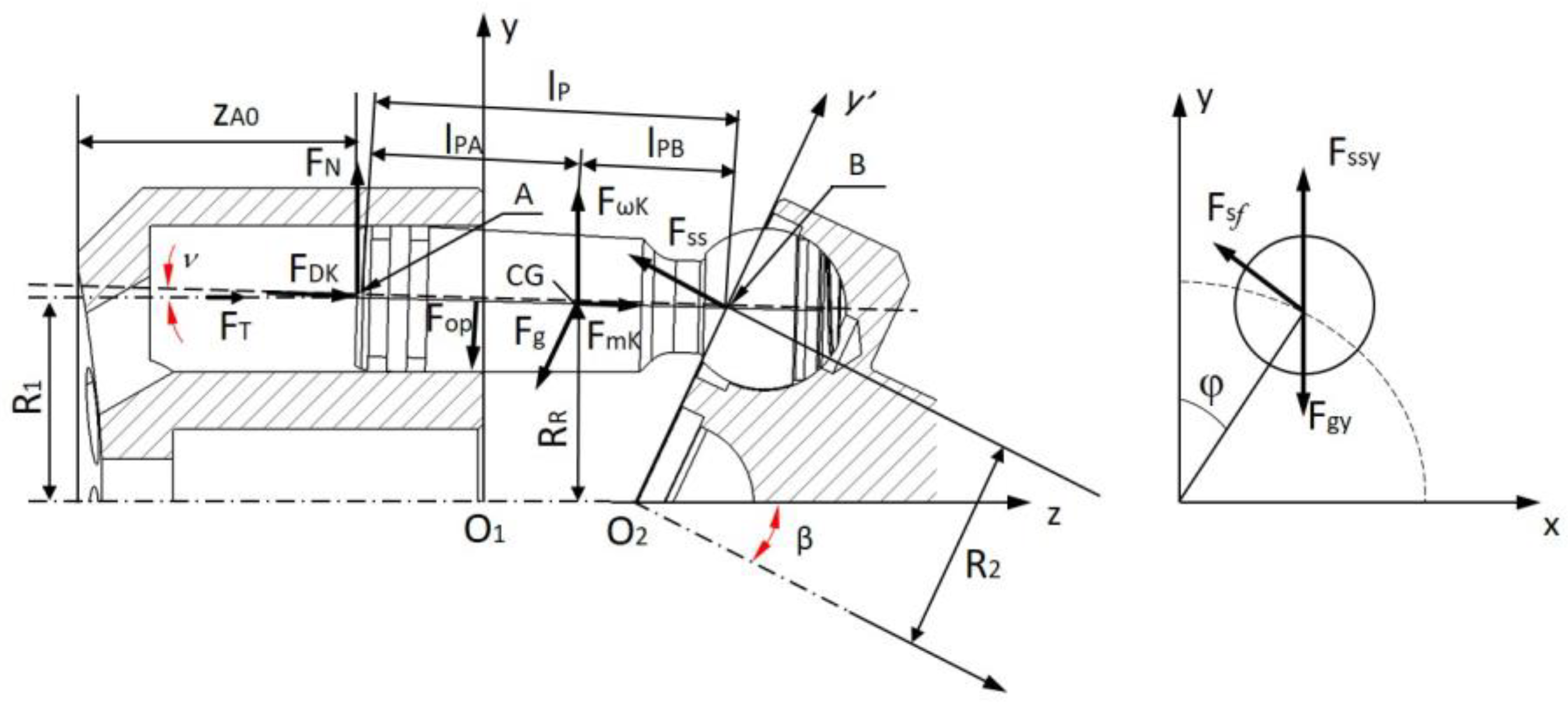 Energies 17 06080 g004