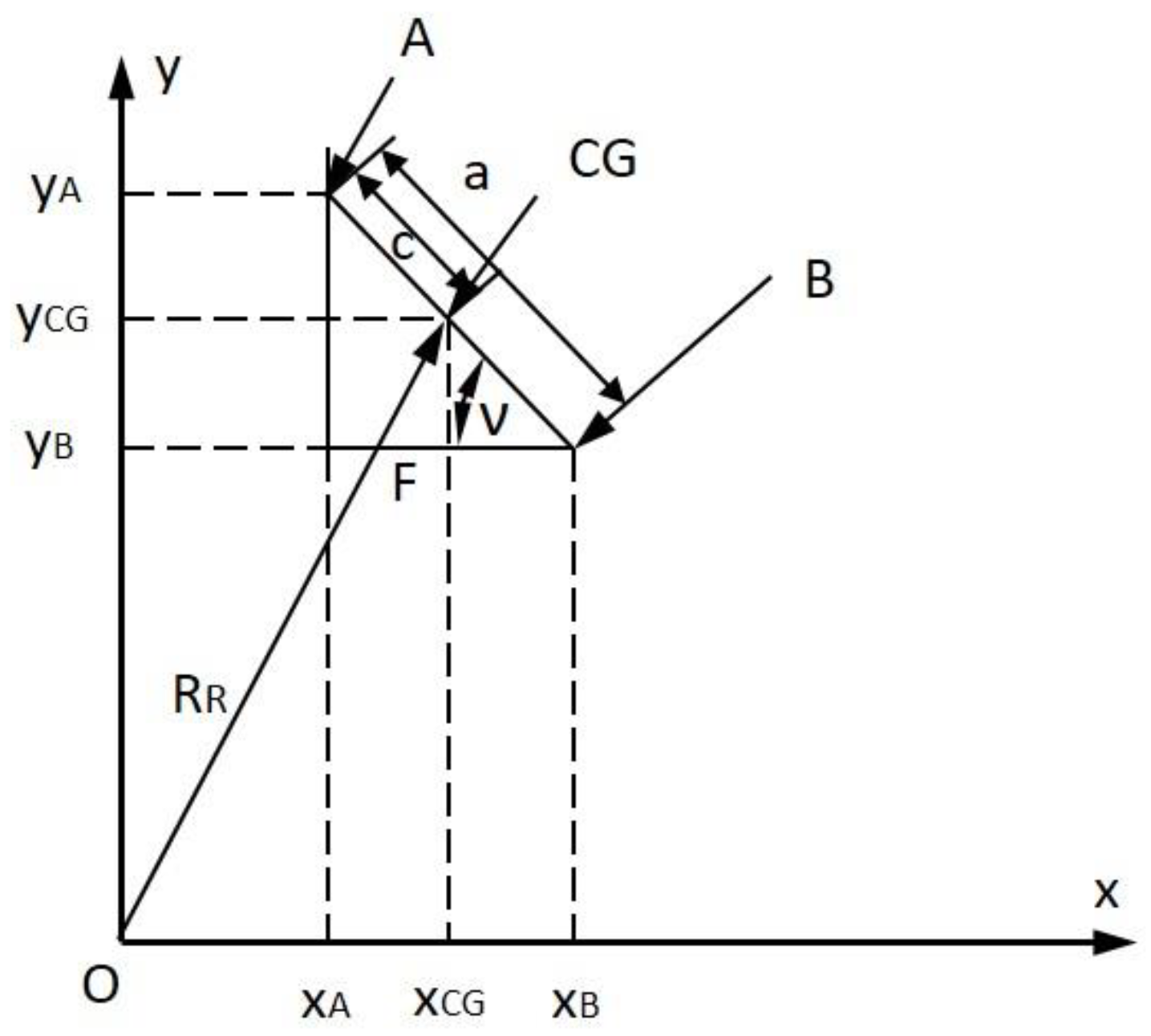 Energies 17 06080 g006