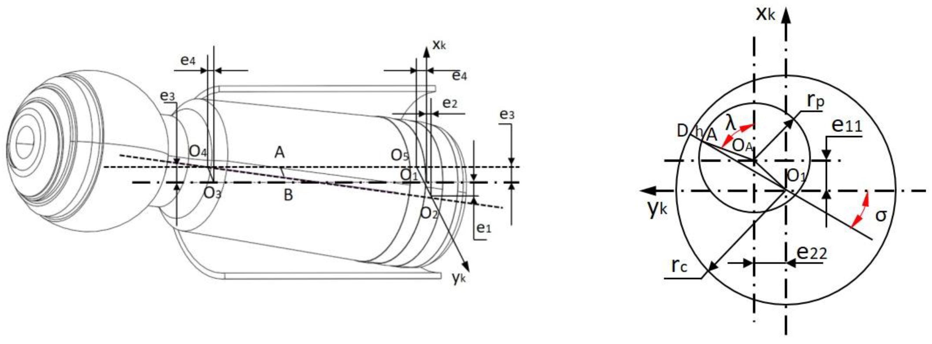 Energies 17 06080 g007