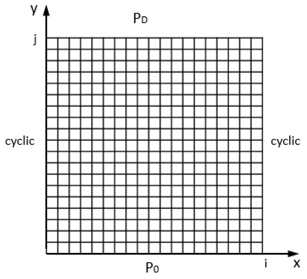 Energies 17 06080 g009