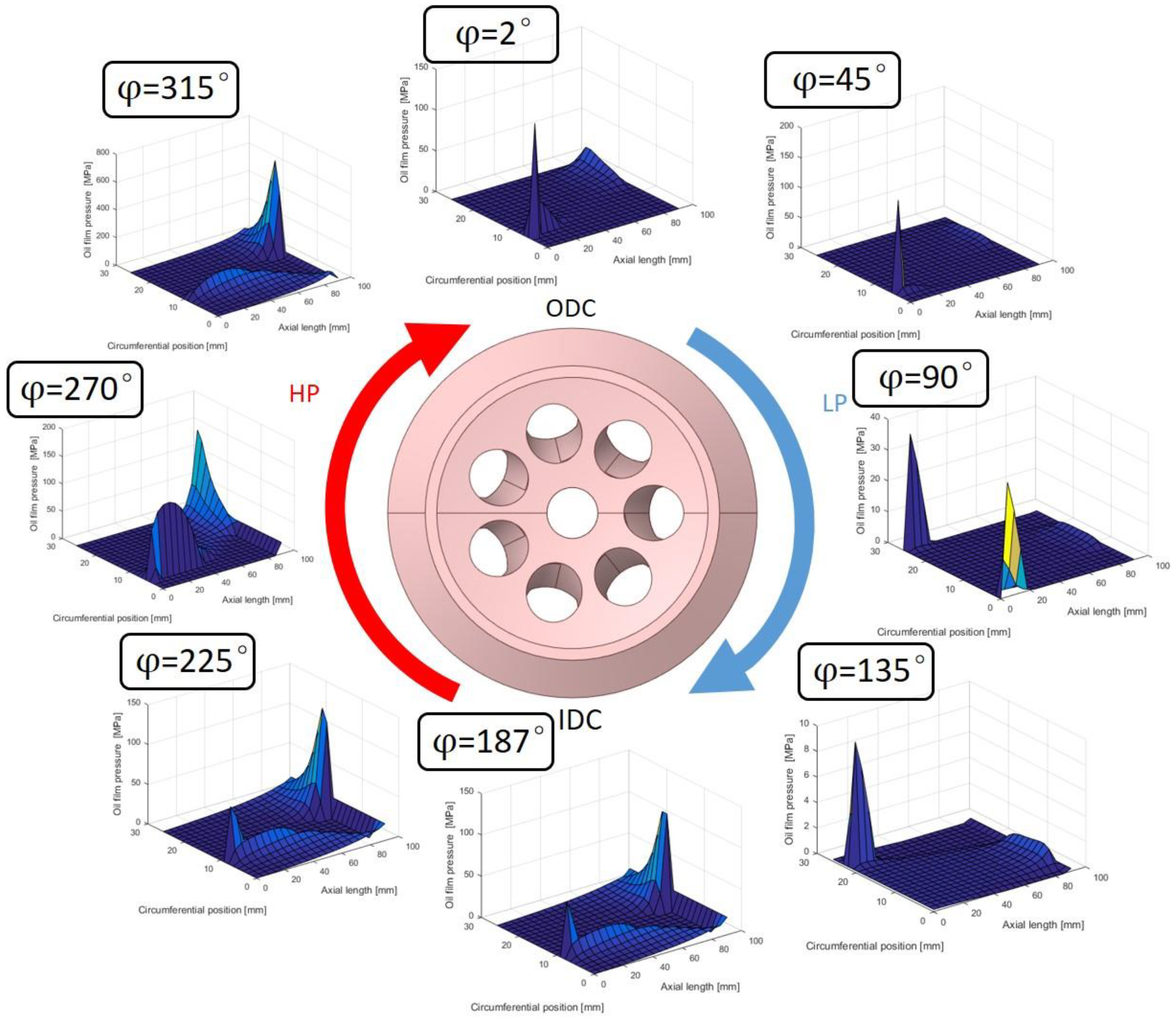 Energies 17 06080 g010