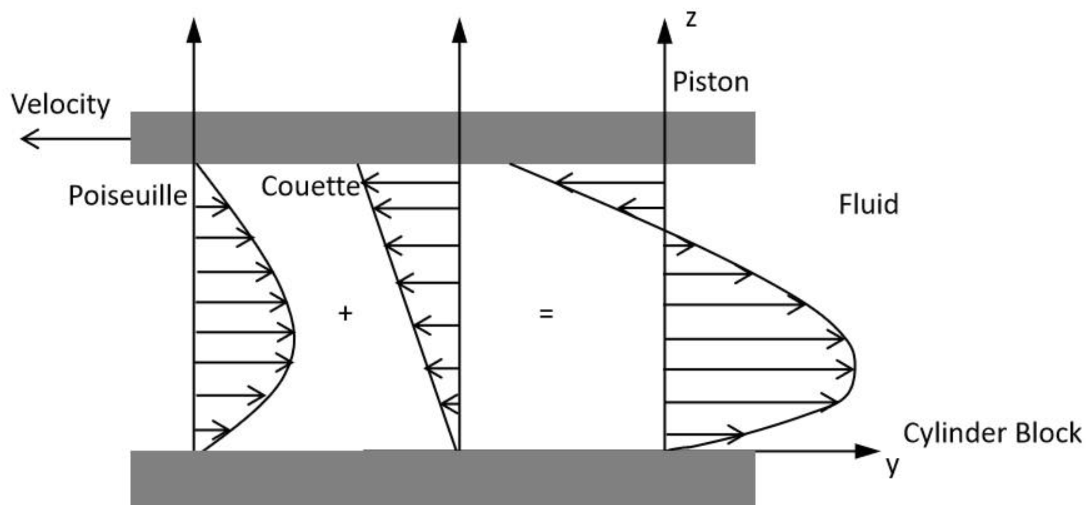 Energies 17 06080 g013