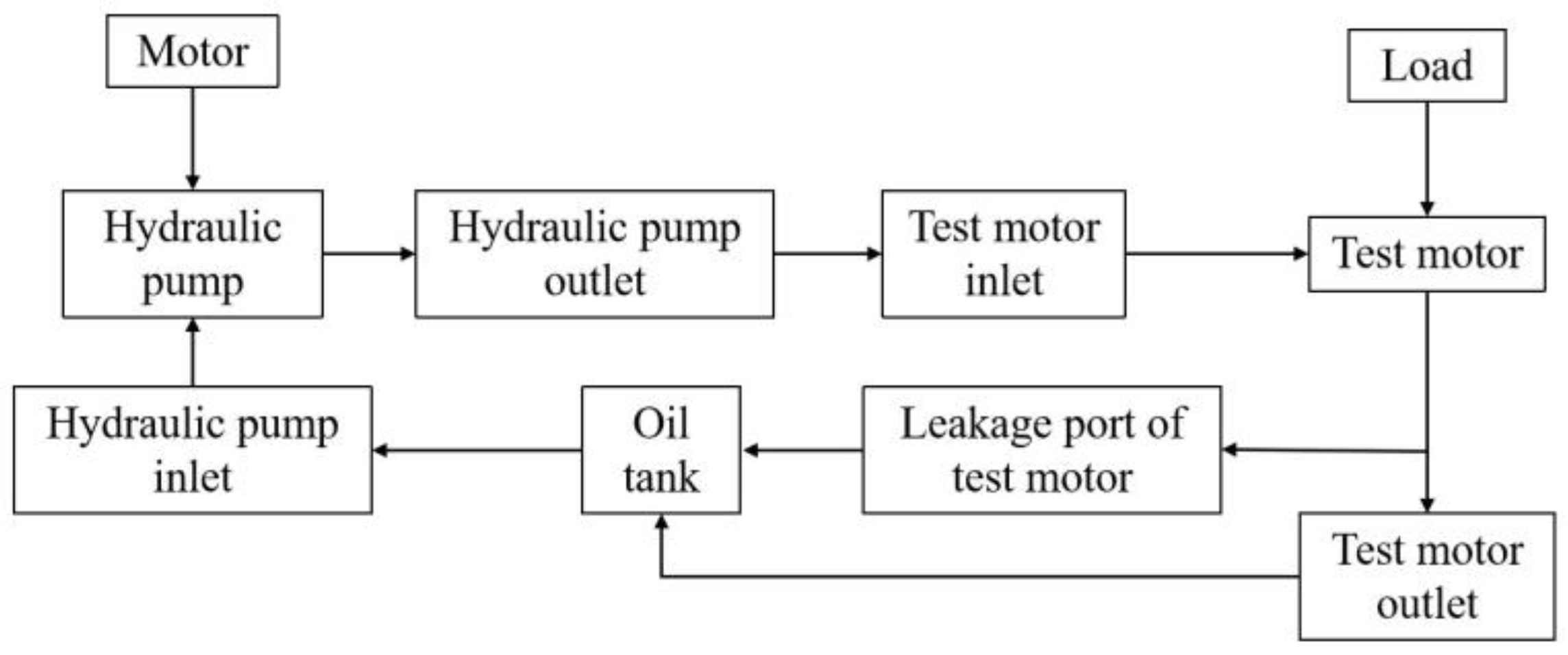Energies 17 06080 g020