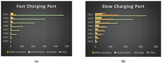 Energies 17 06086 g011