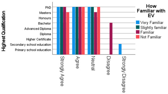 Energies 17 06086 g015