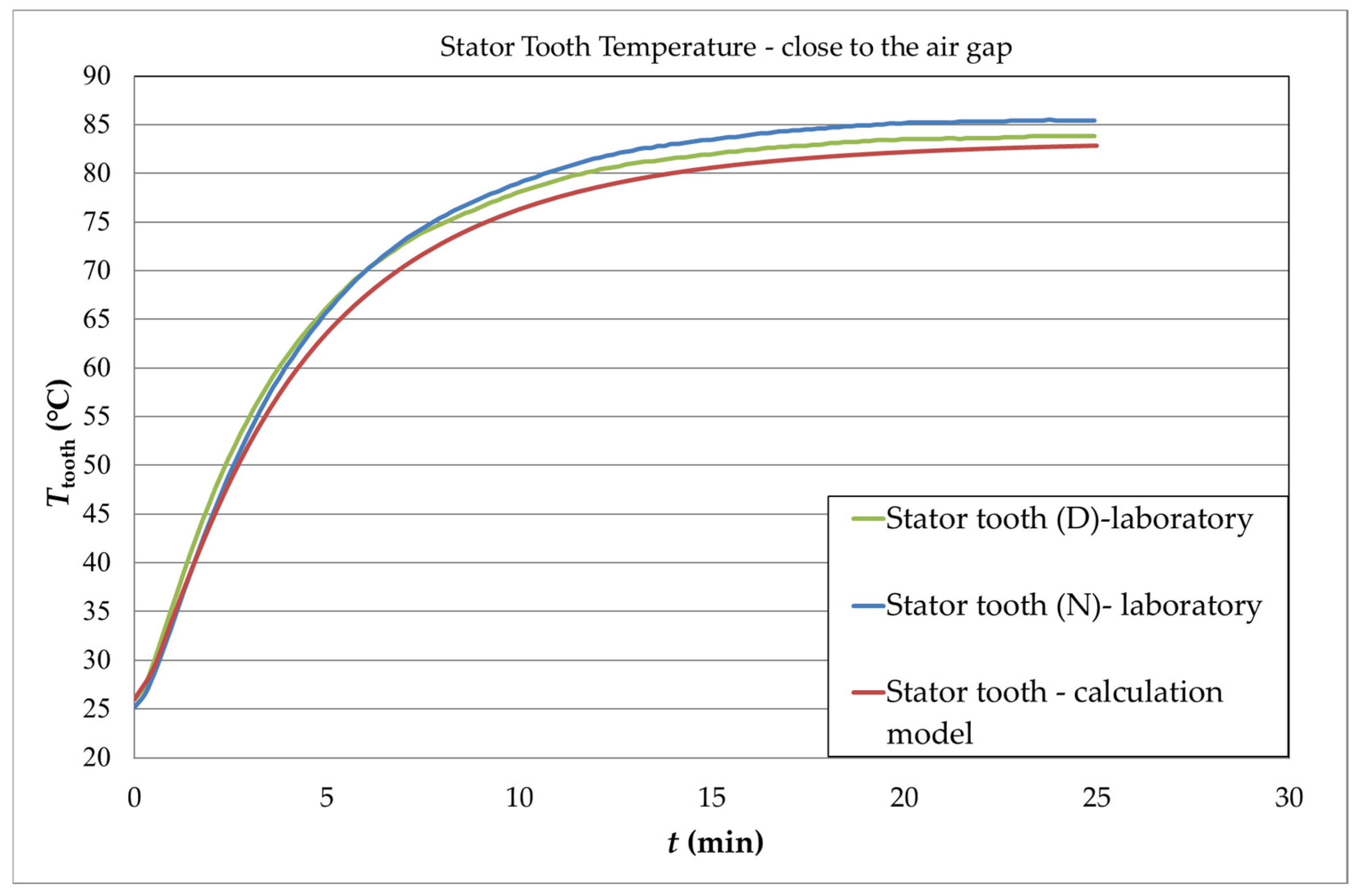 Energies 17 06091 g013