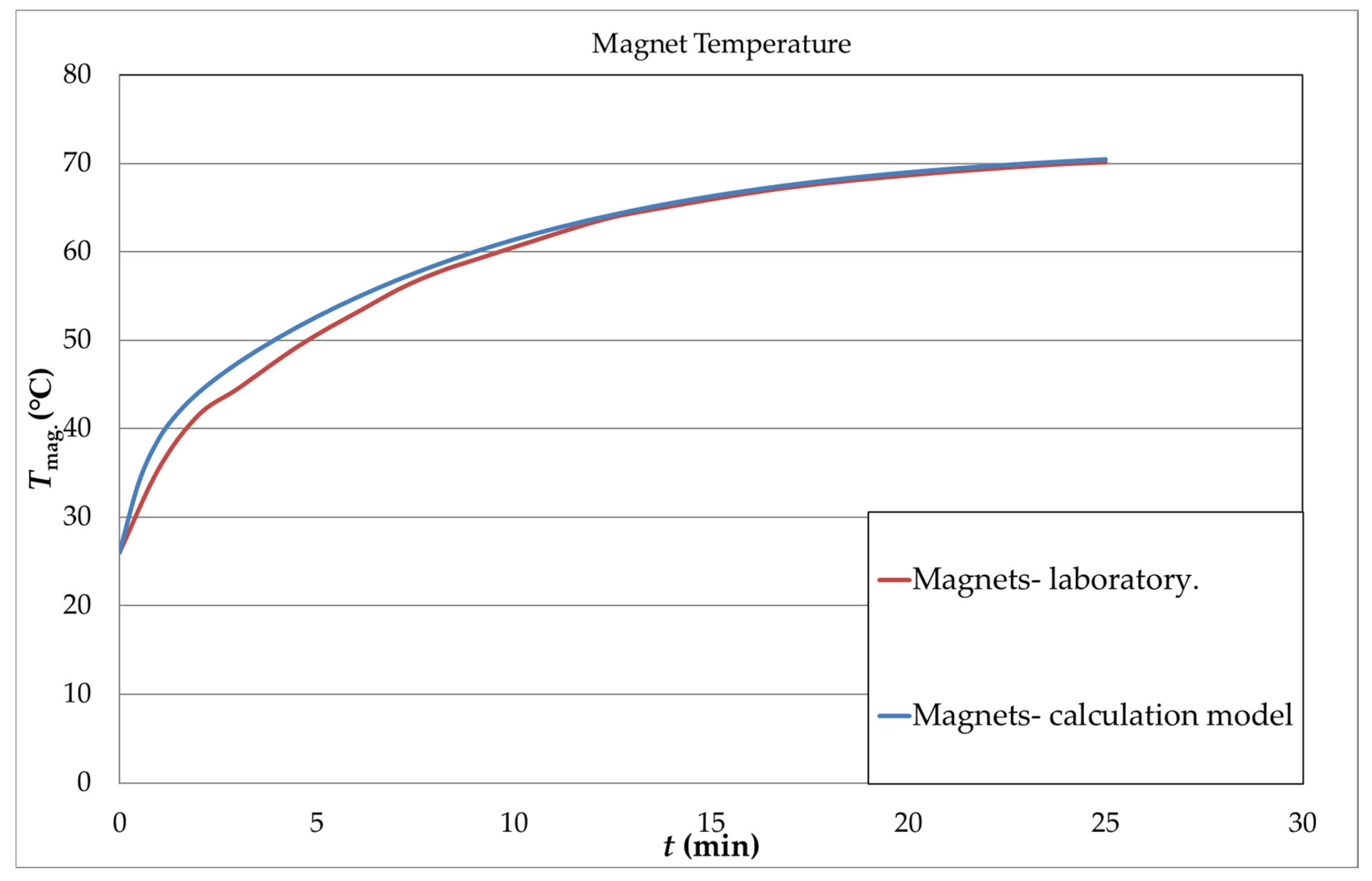 Energies 17 06091 g014