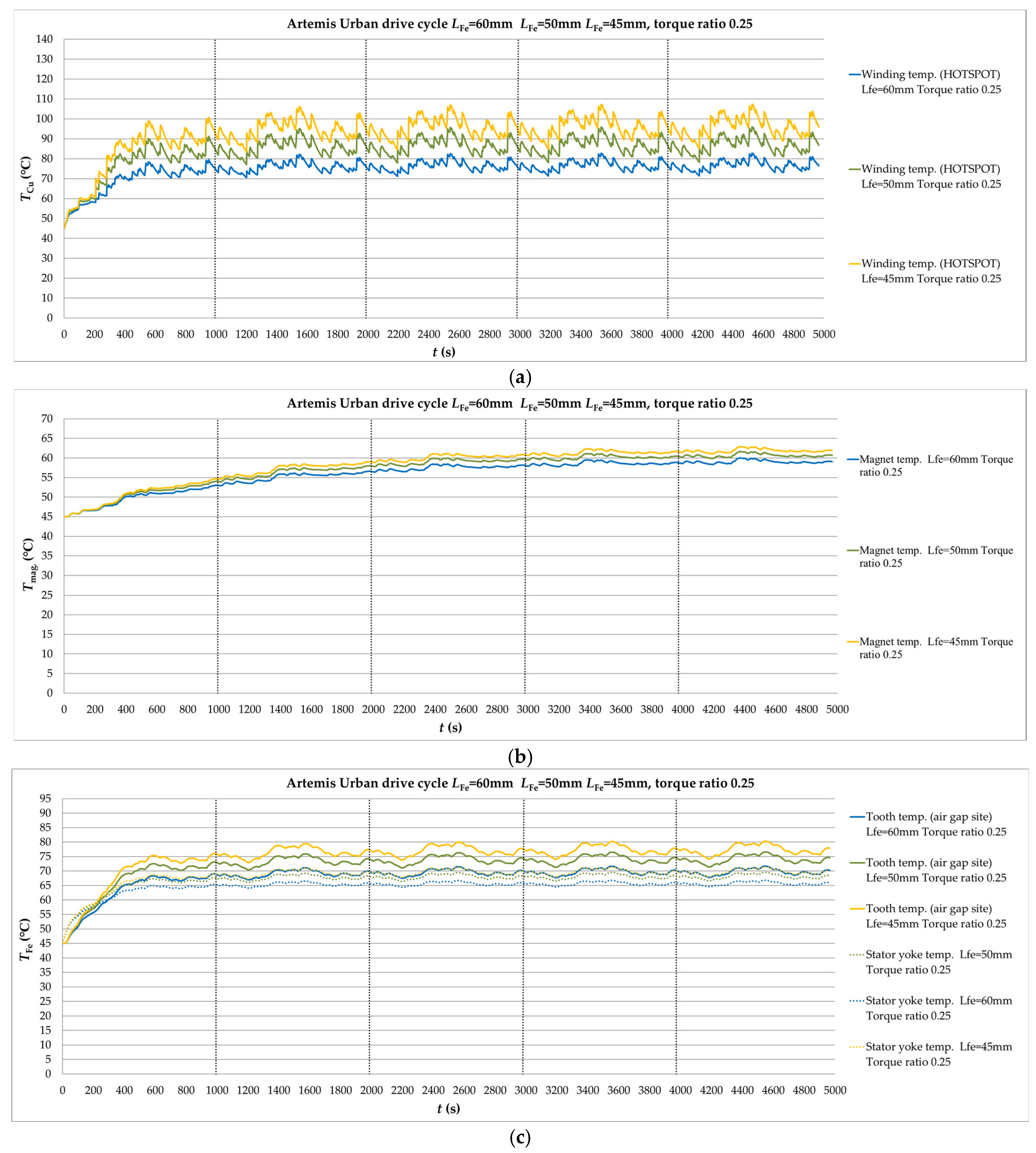 Energies 17 06091 g018