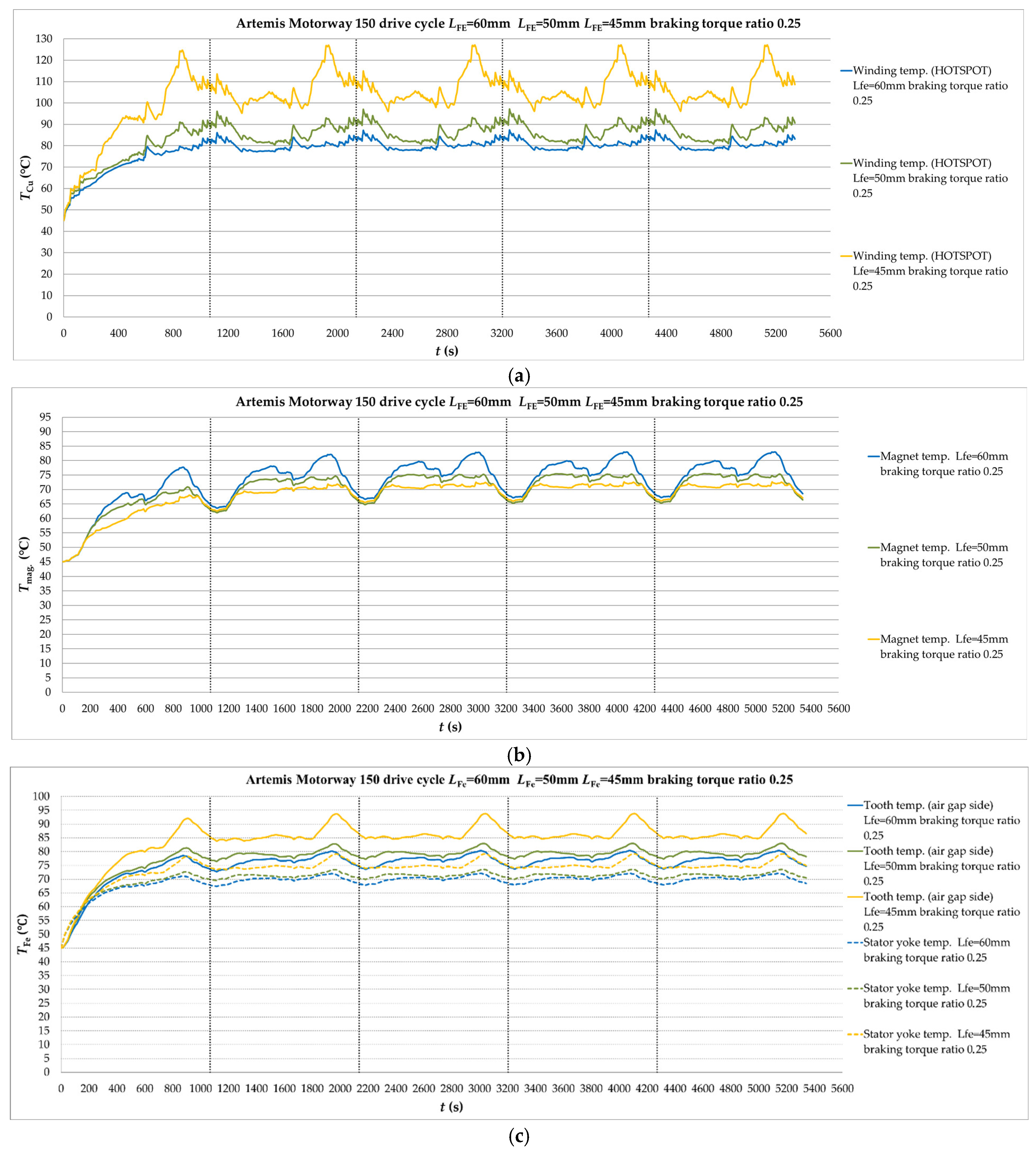 Energies 17 06091 g020