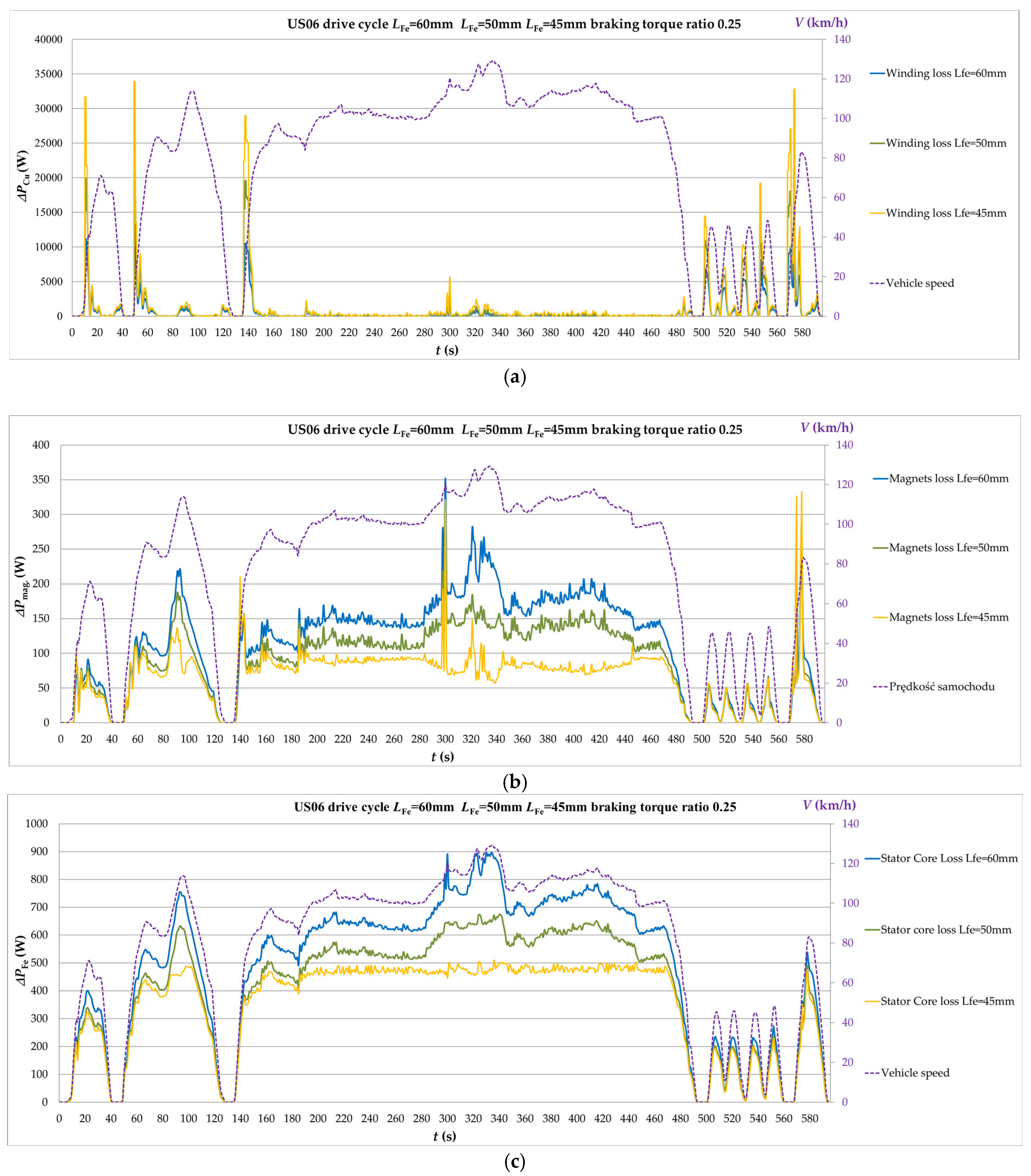 Energies 17 06091 g023