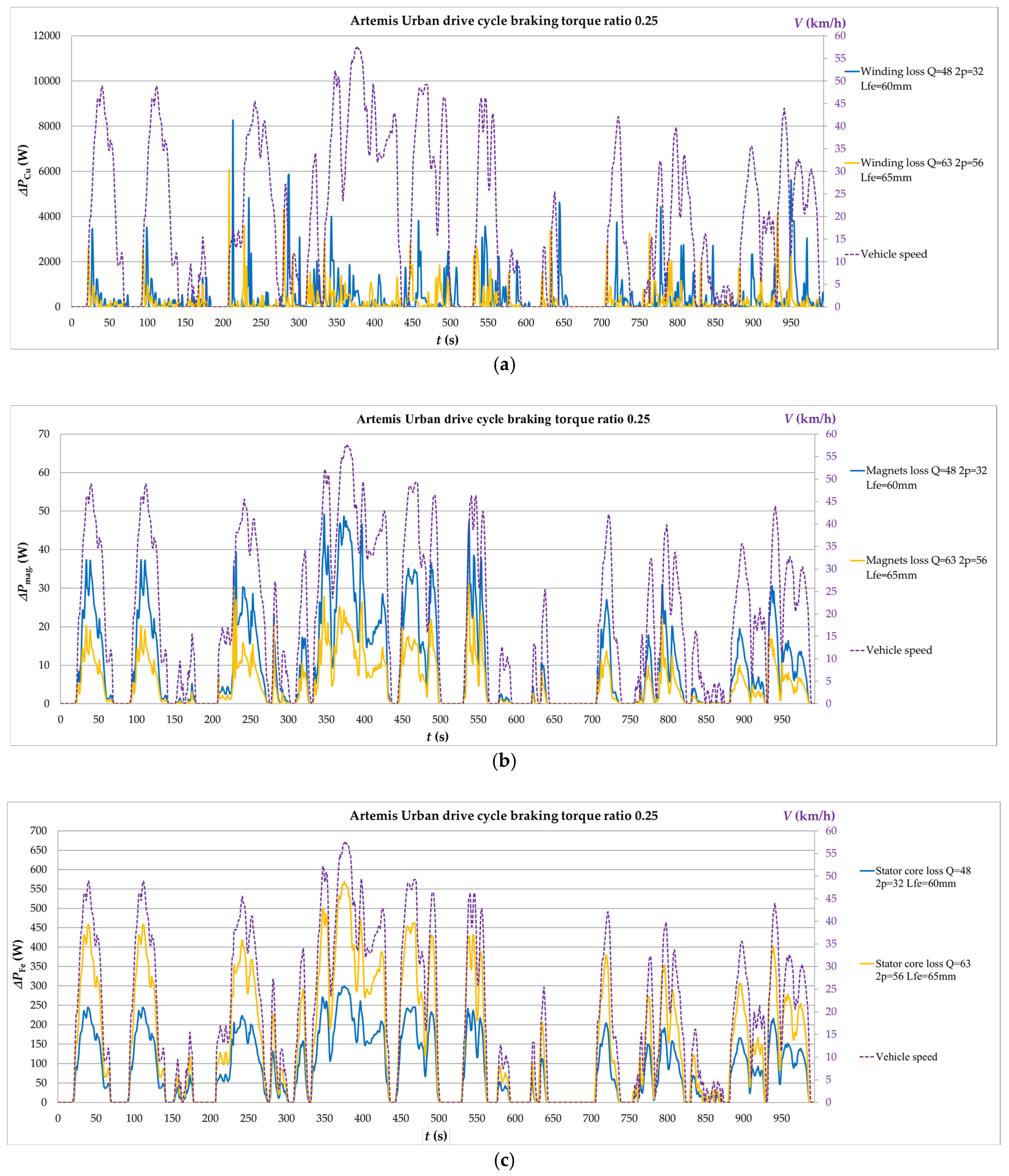 Energies 17 06091 g029