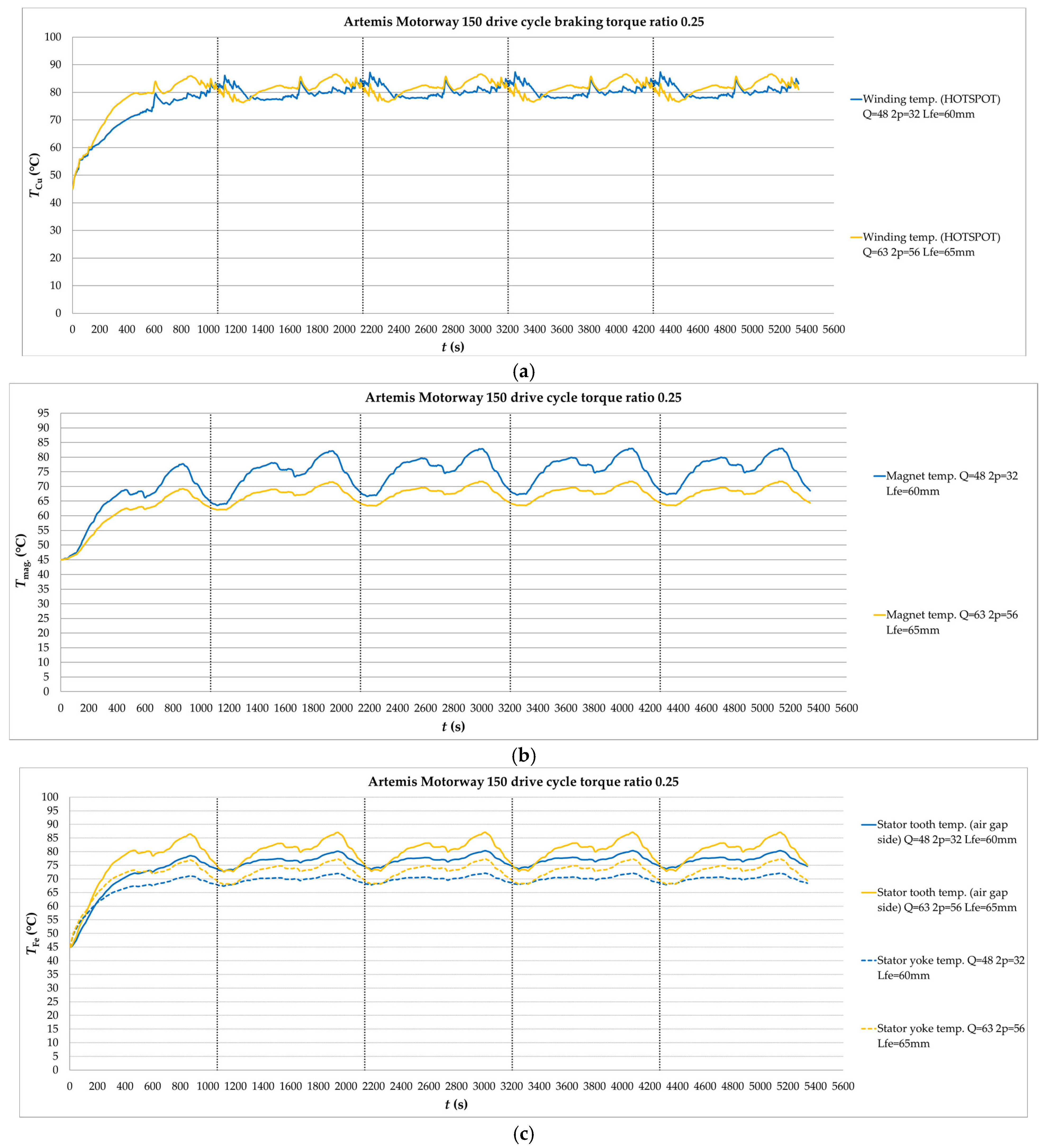 Energies 17 06091 g030