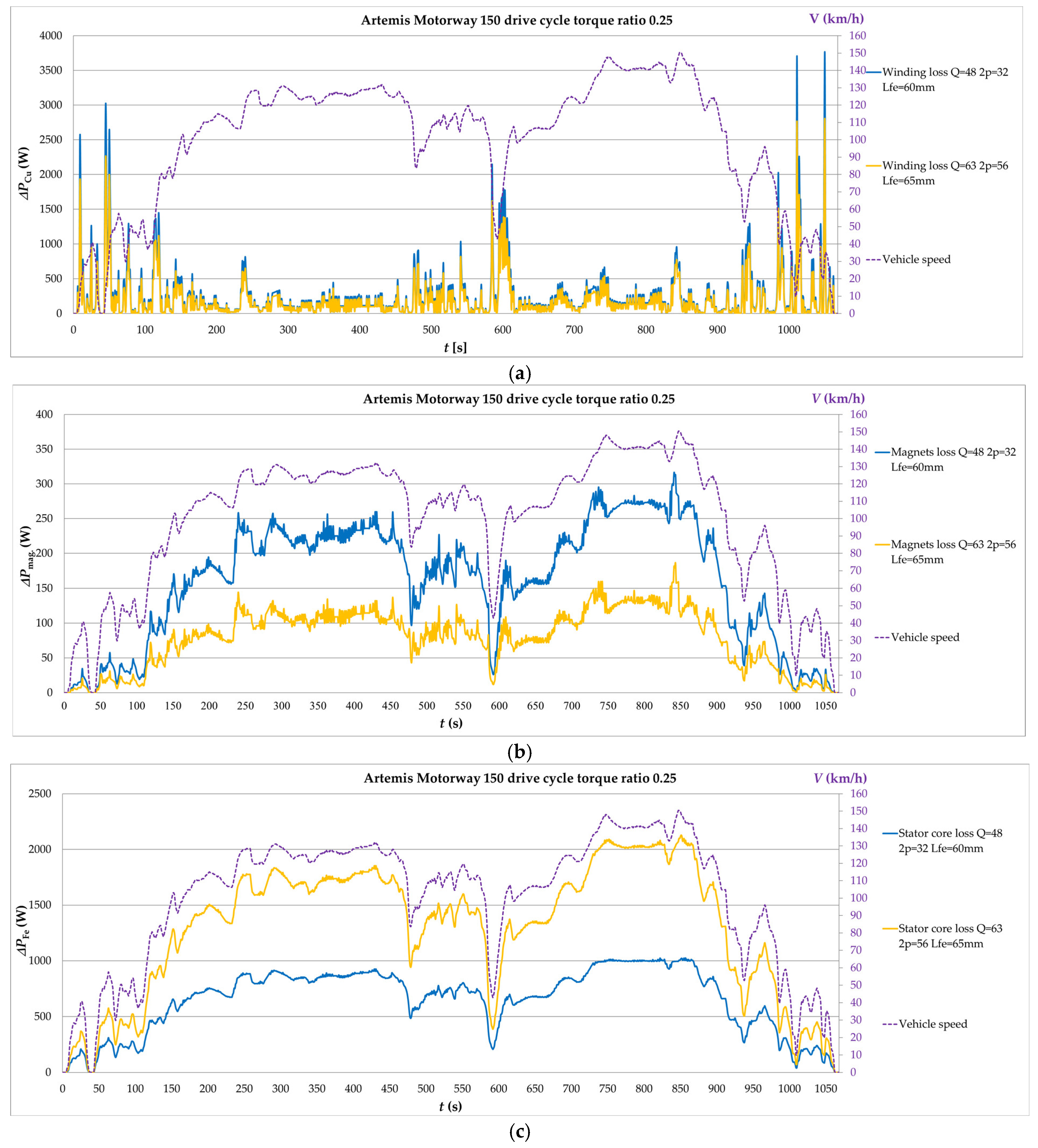 Energies 17 06091 g031