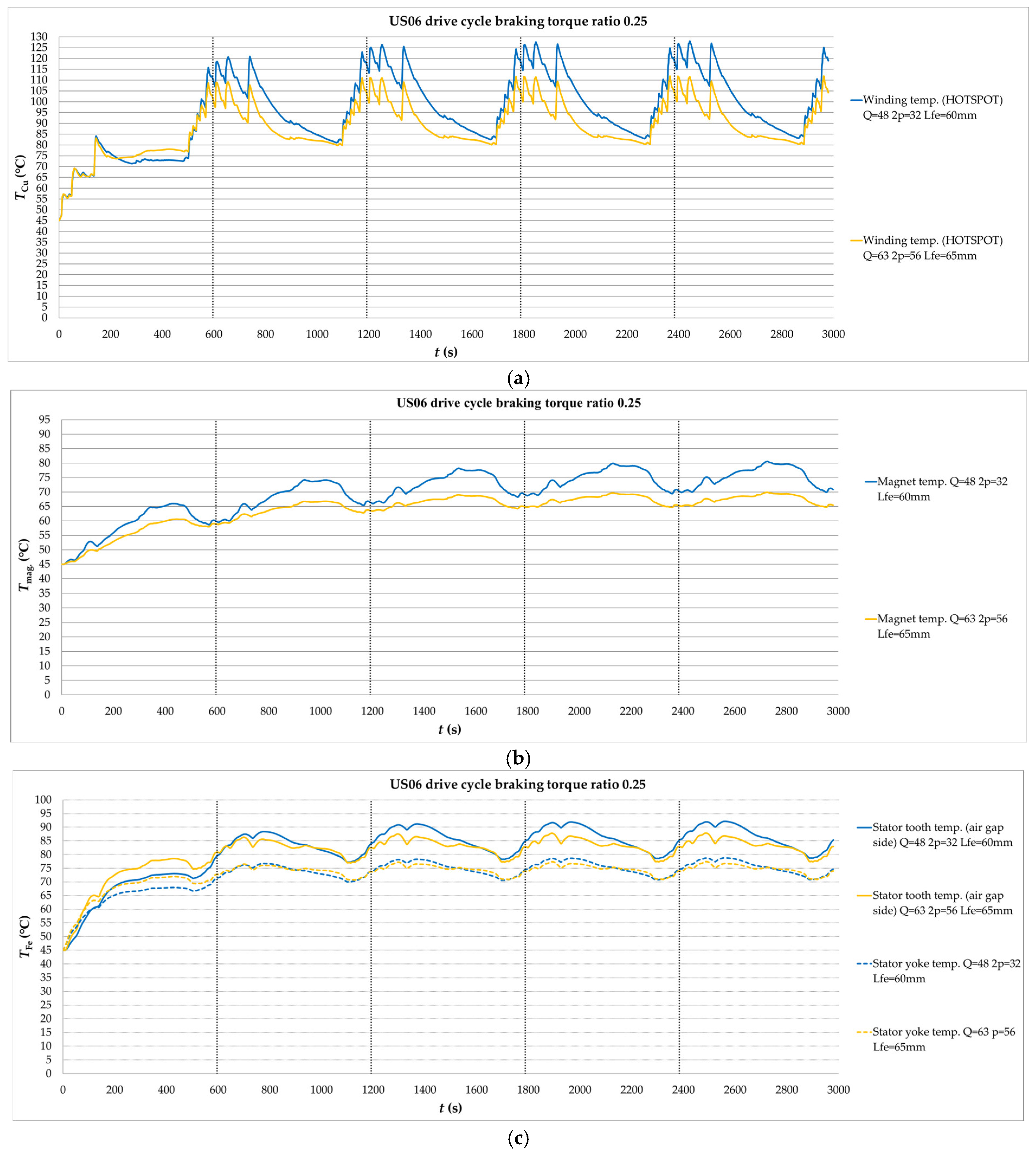 Energies 17 06091 g032