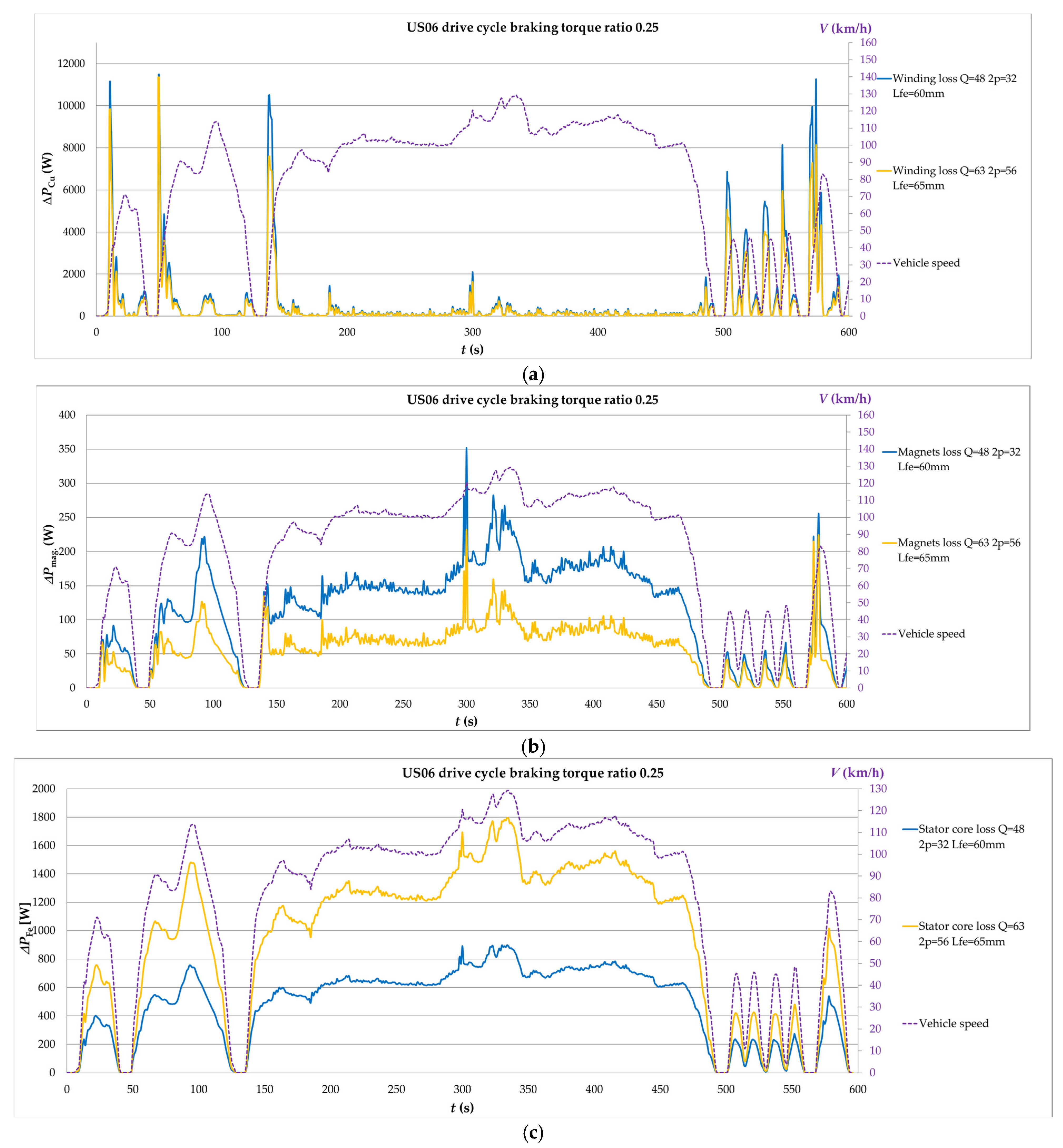 Energies 17 06091 g033