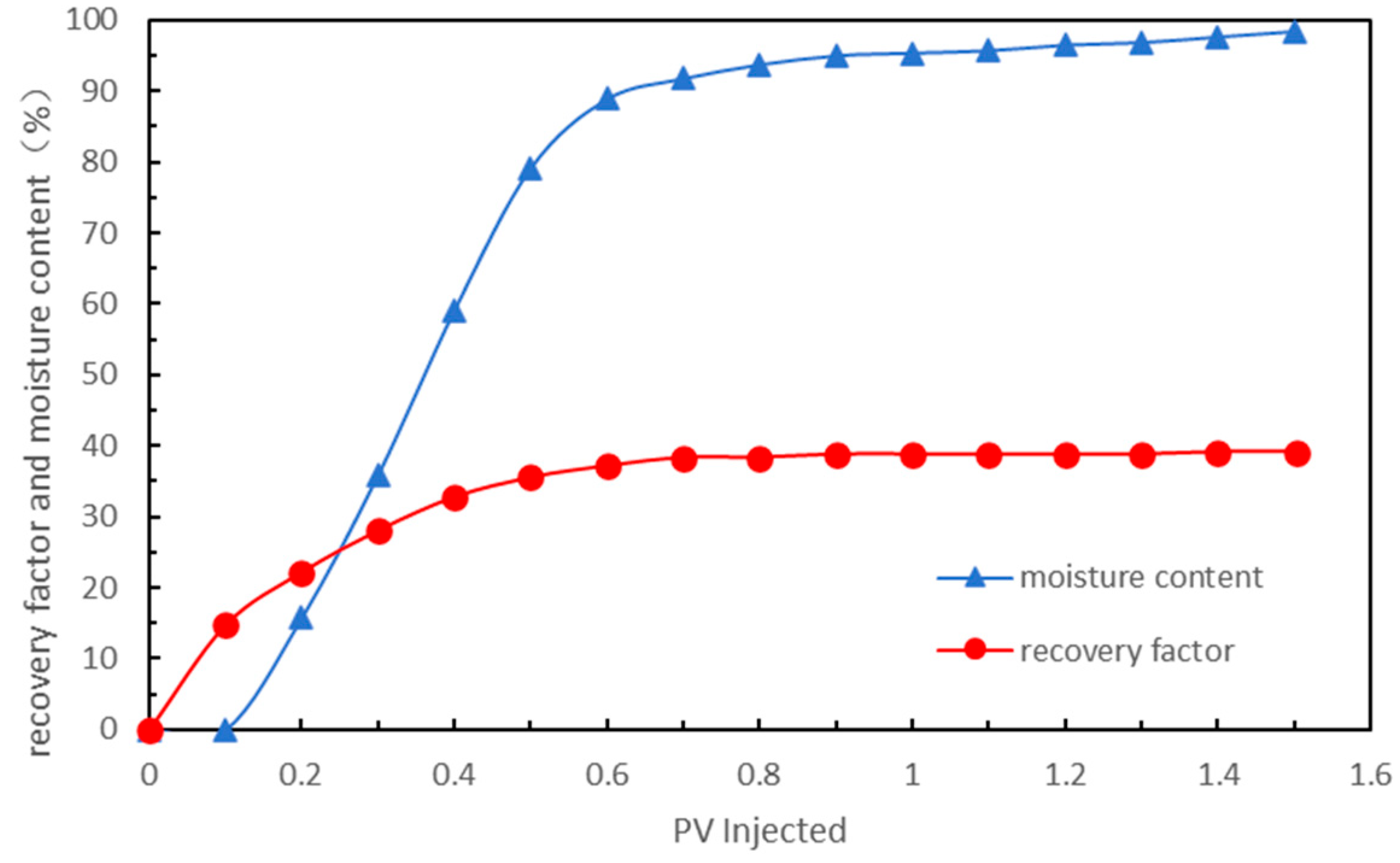 Energies 17 06092 g002