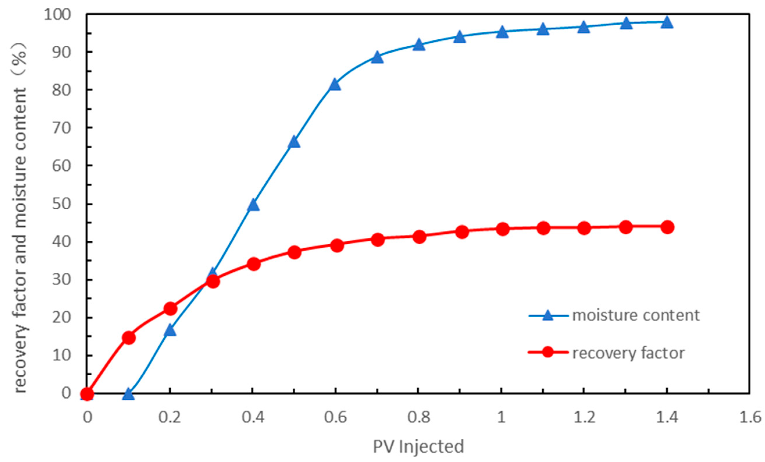 Energies 17 06092 g003